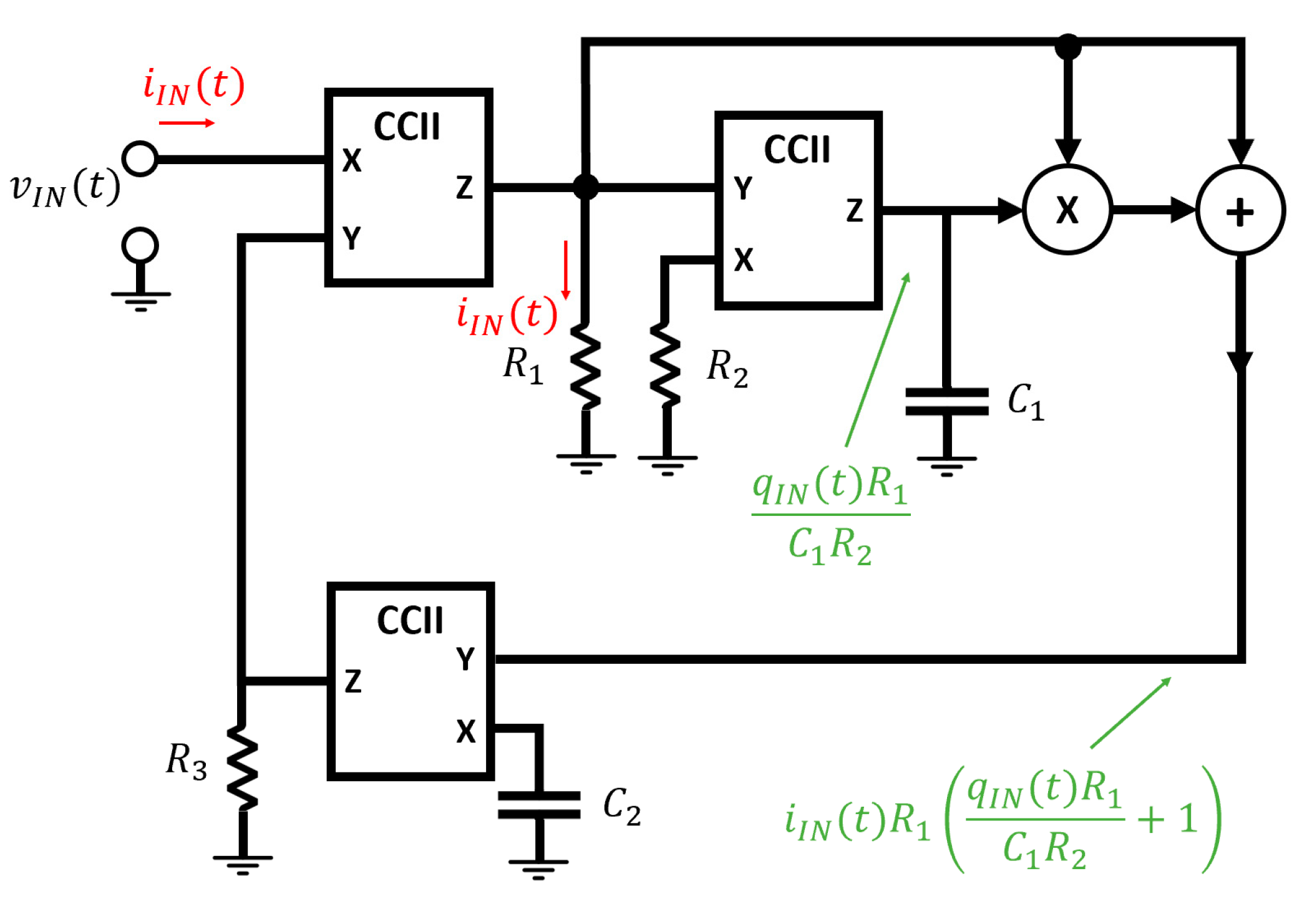 Electronics 10 01225 g015 Electronics 10 01225 g015