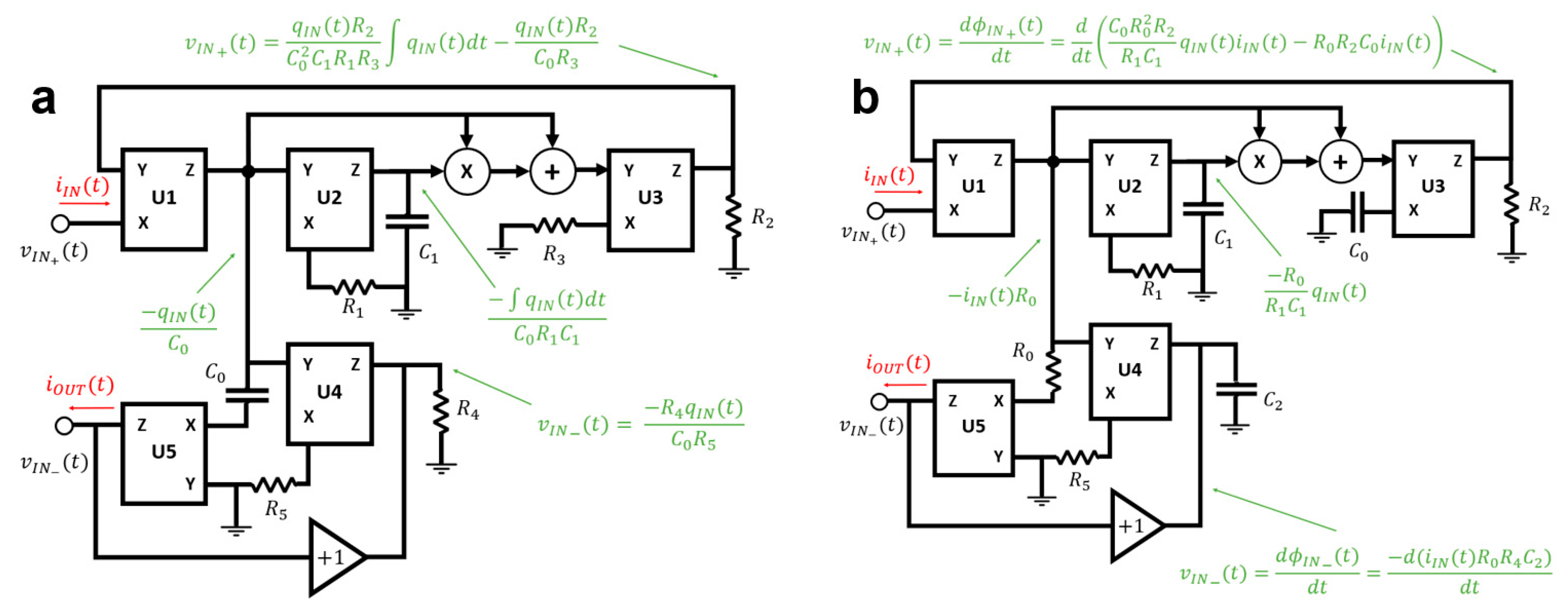 Electronics 10 01225 g020 Electronics 10 01225 g020
