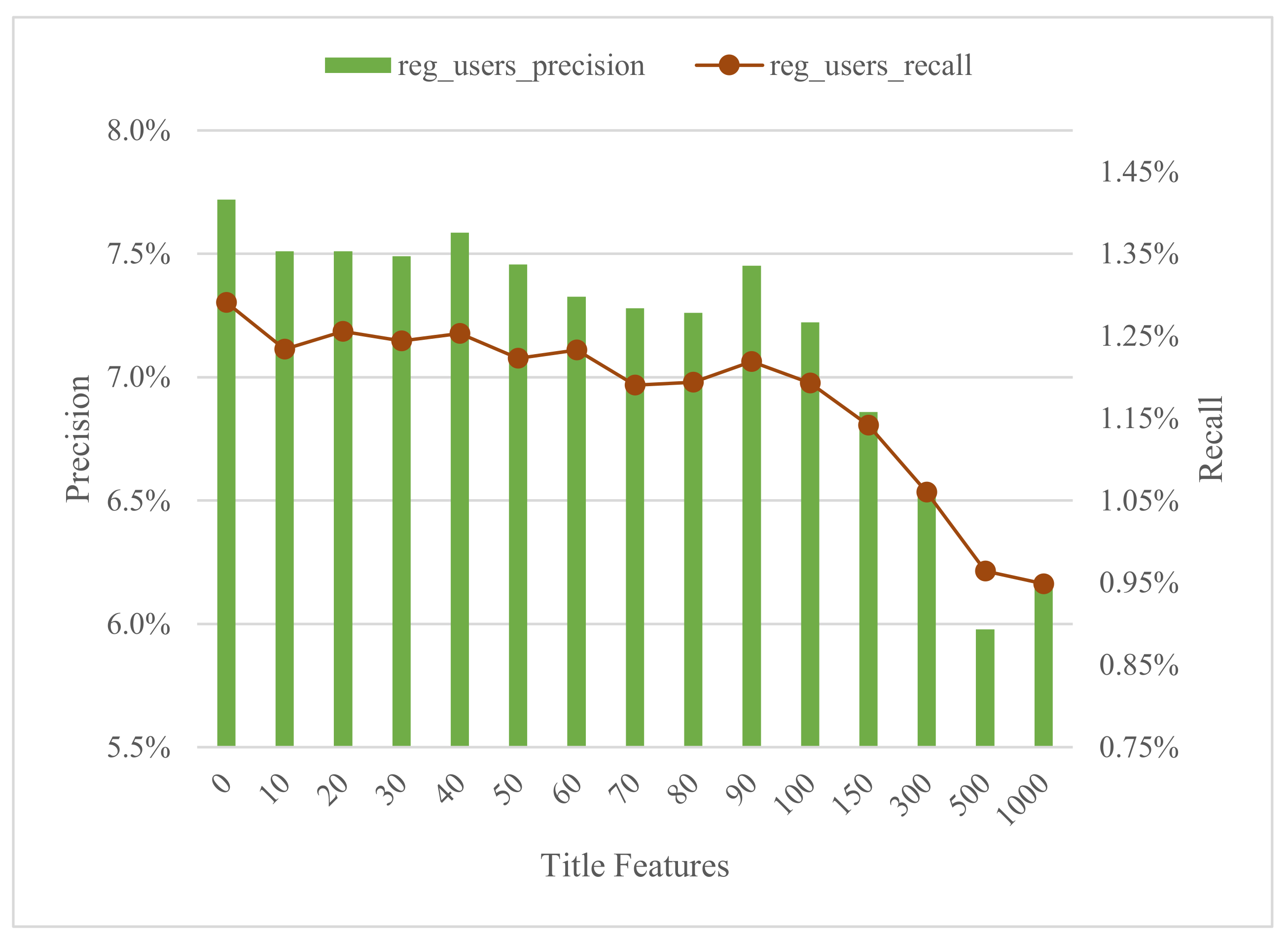 Electronics 10 01226 g002