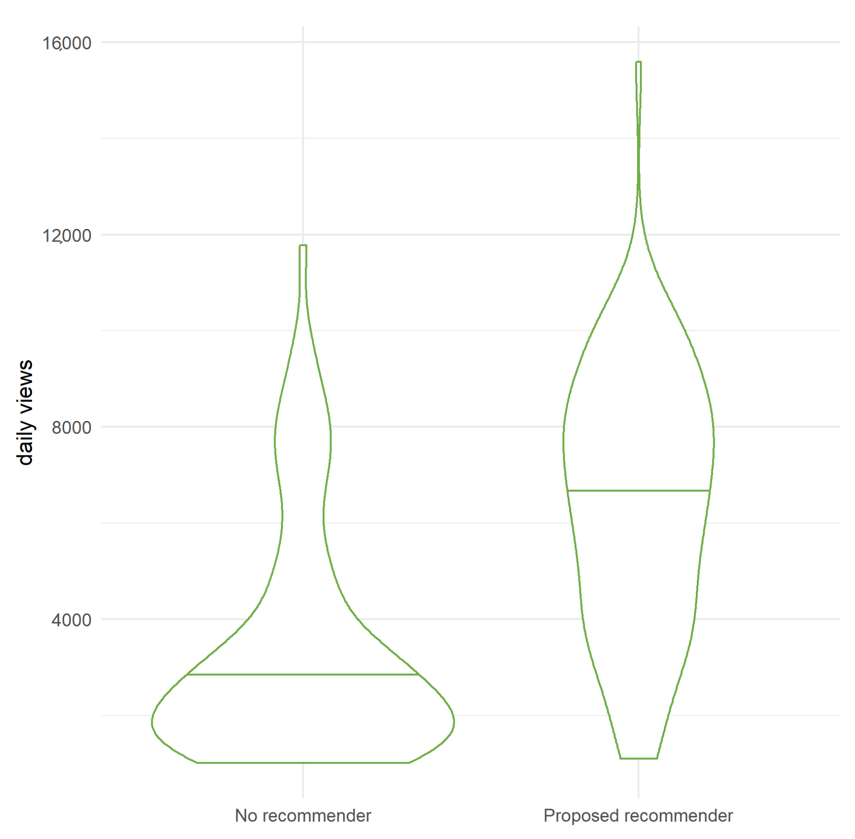 Electronics 10 01226 g010