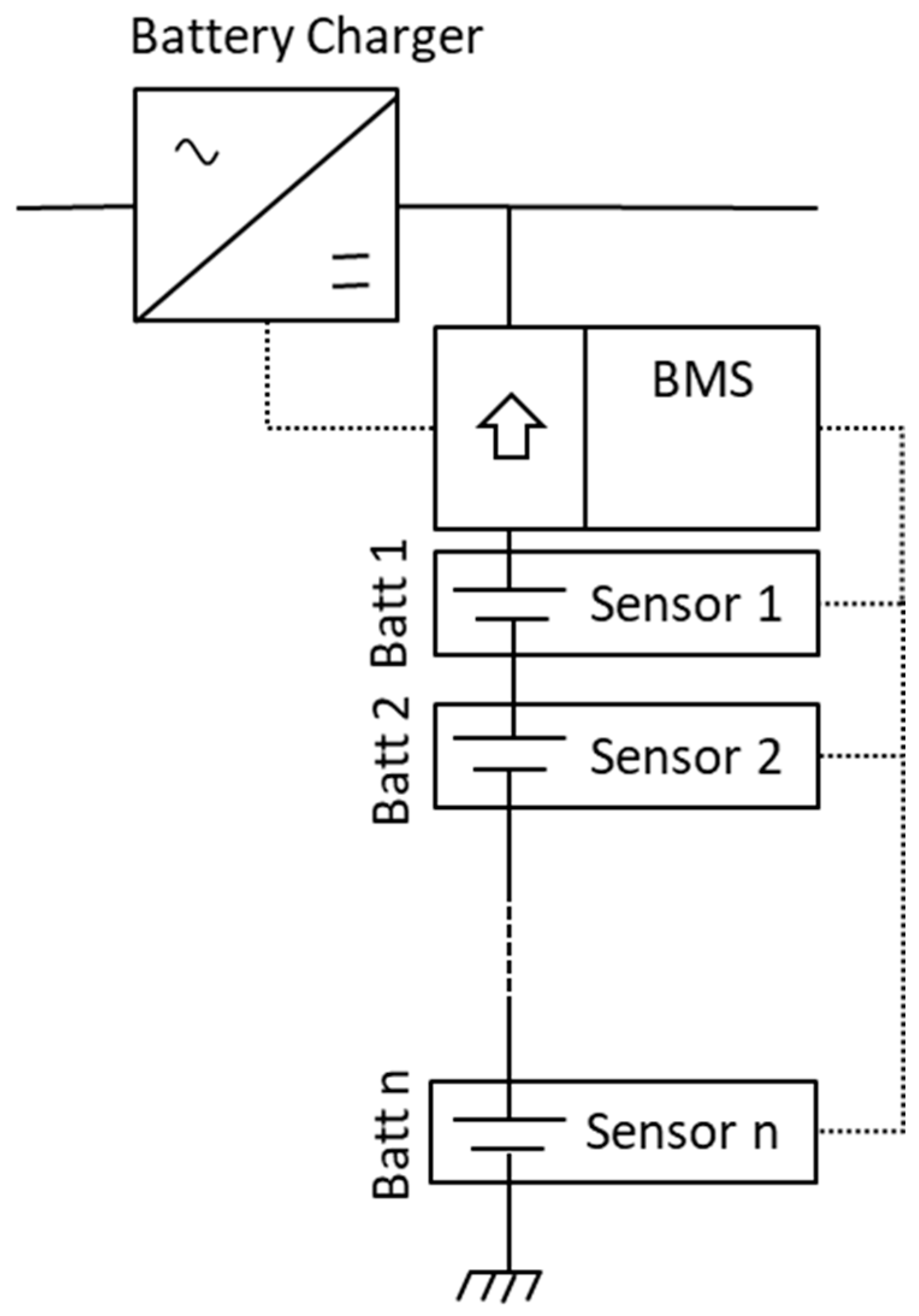 Electronics 10 01228 g001