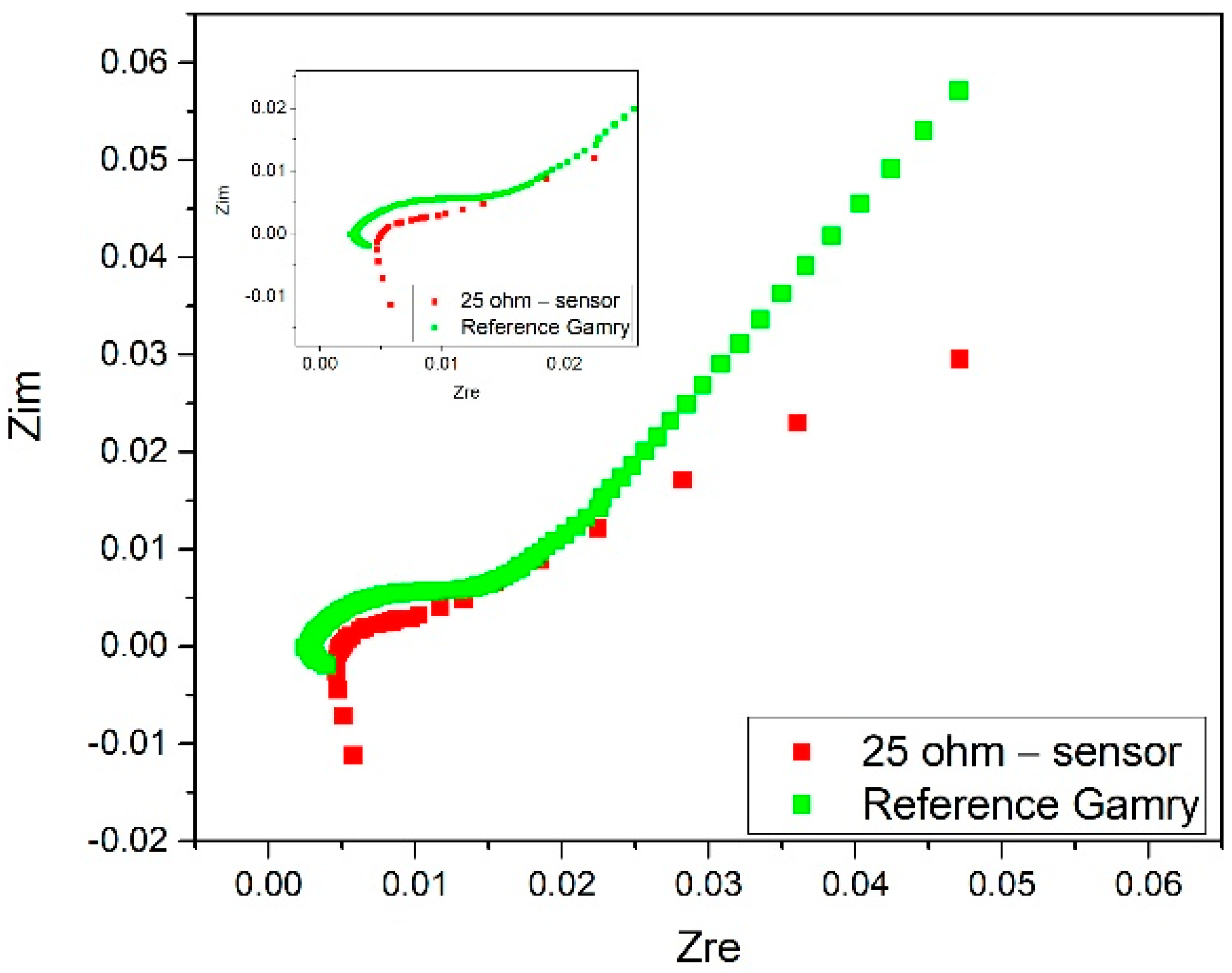 Electronics 10 01228 g006
