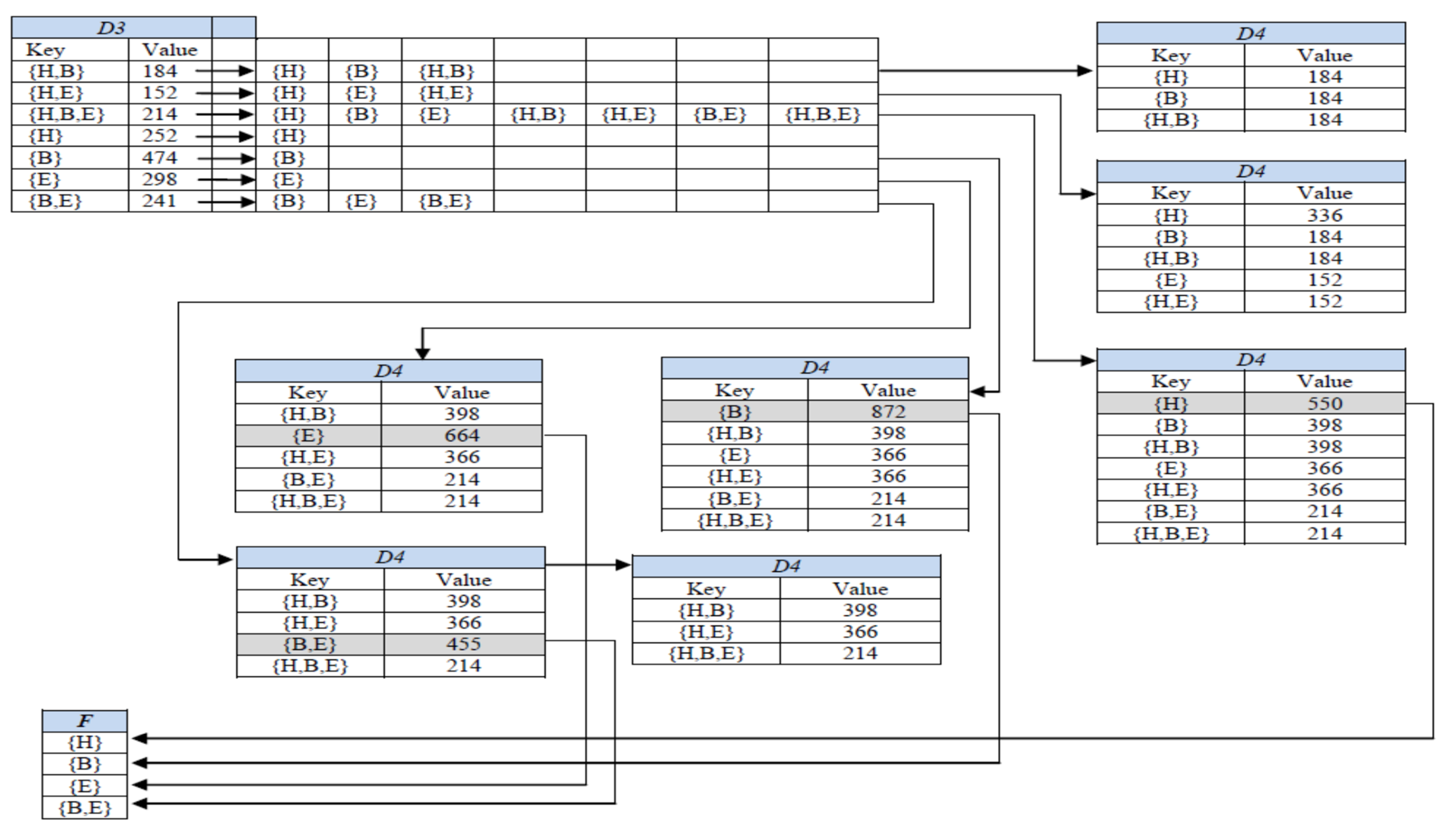 Electronics 10 01230 g002