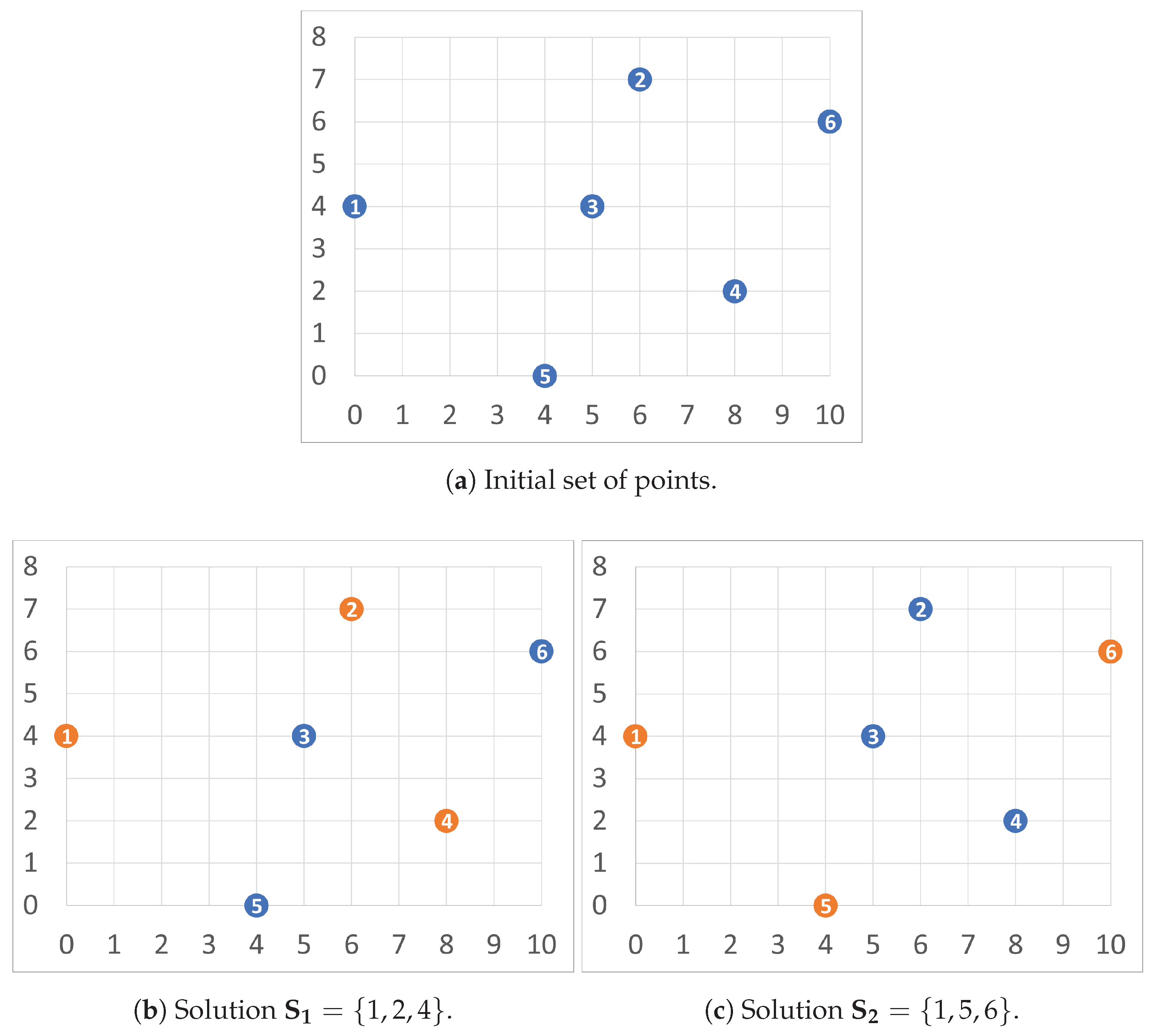 Electronics 10 01232 g001