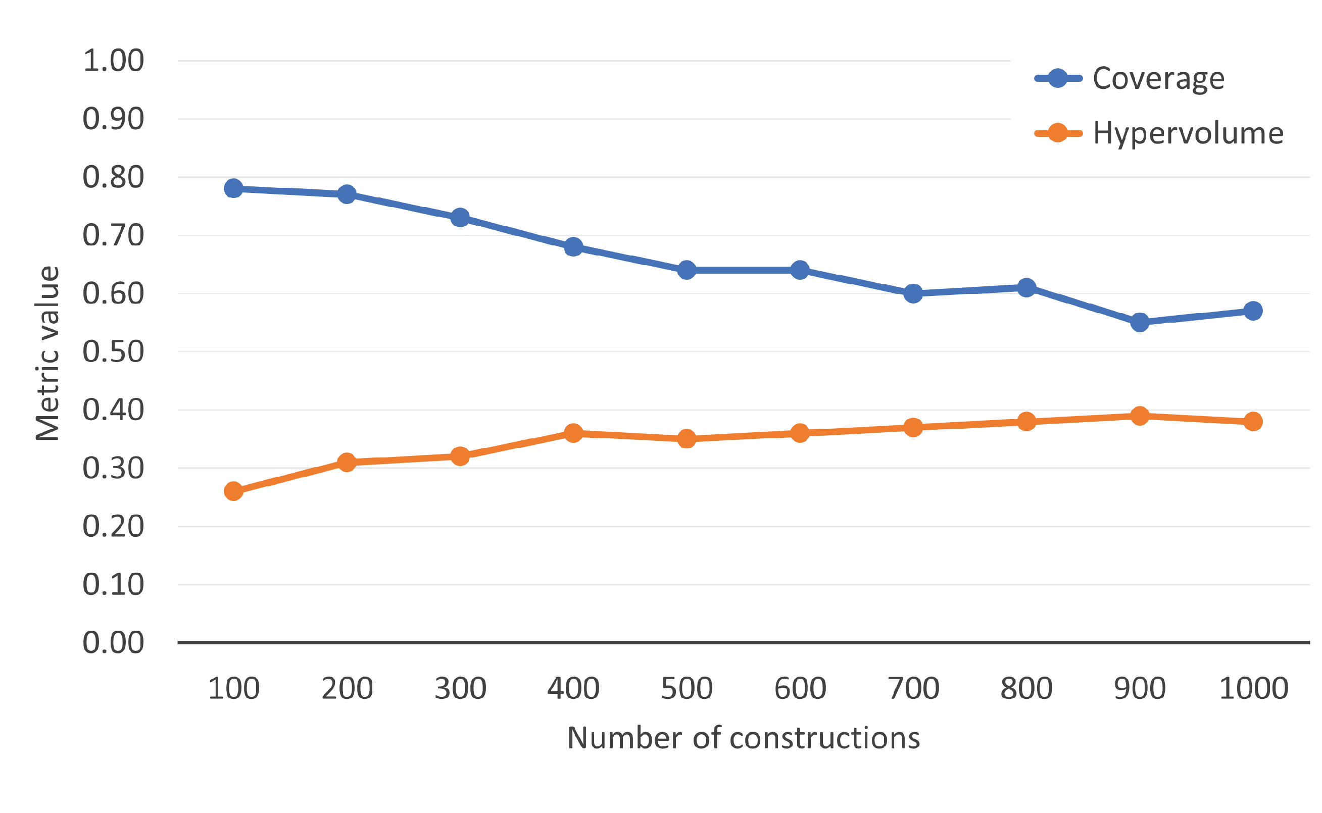 Electronics 10 01232 g002