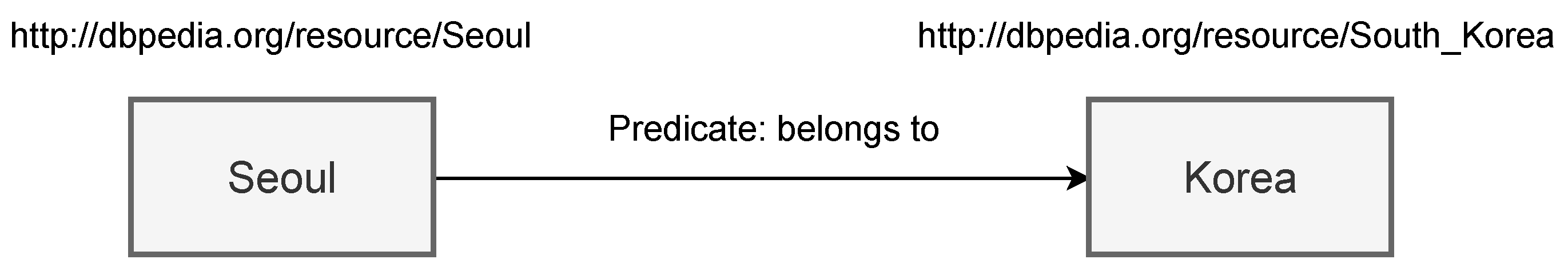 Electronics 10 01237 g002