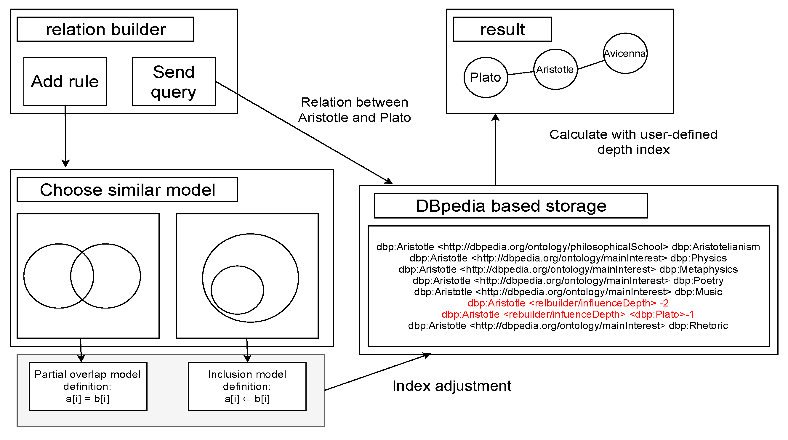 Electronics 10 01237 g007
