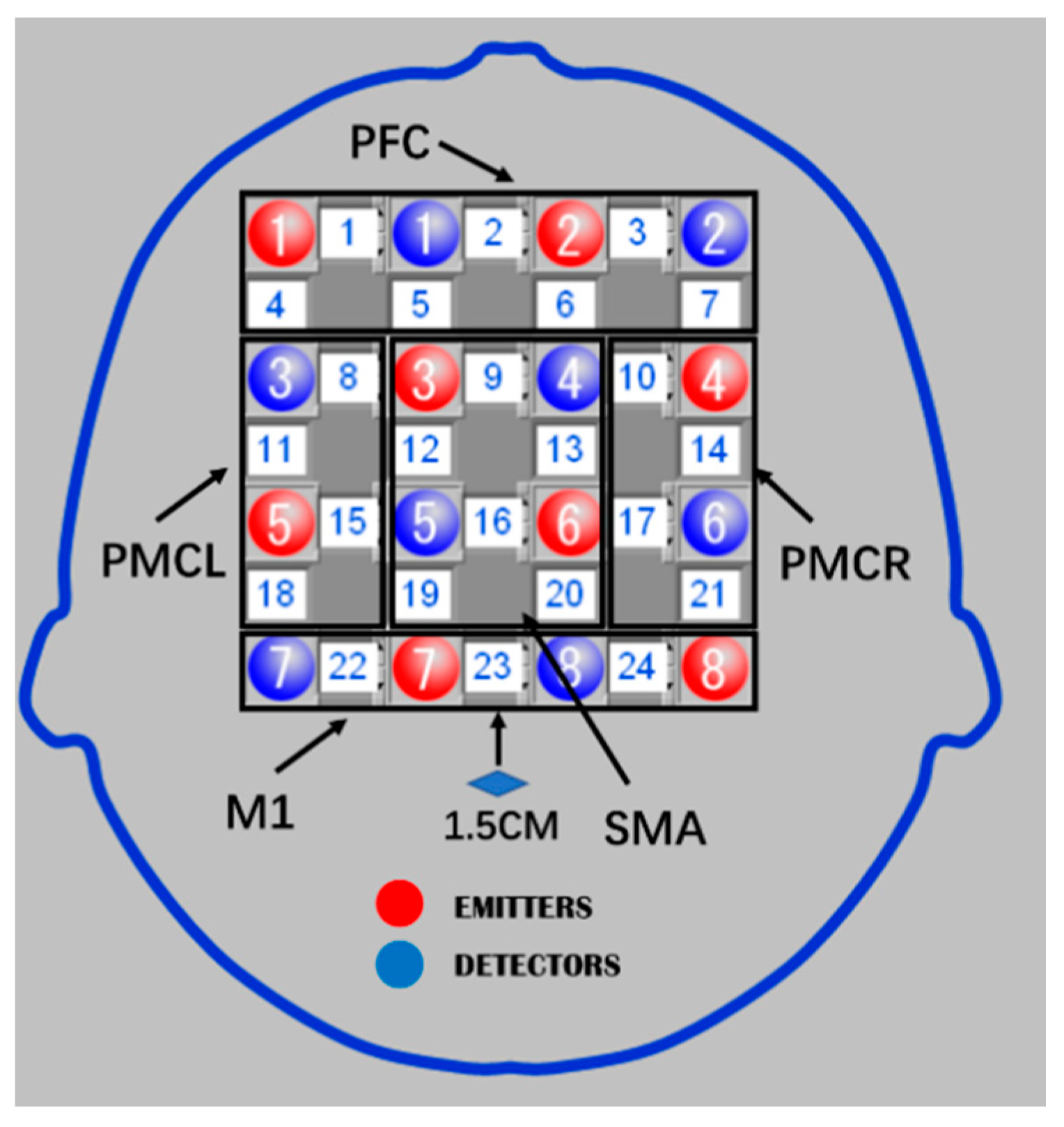 Electronics 10 01239 g003 Electronics 10 01239 g003