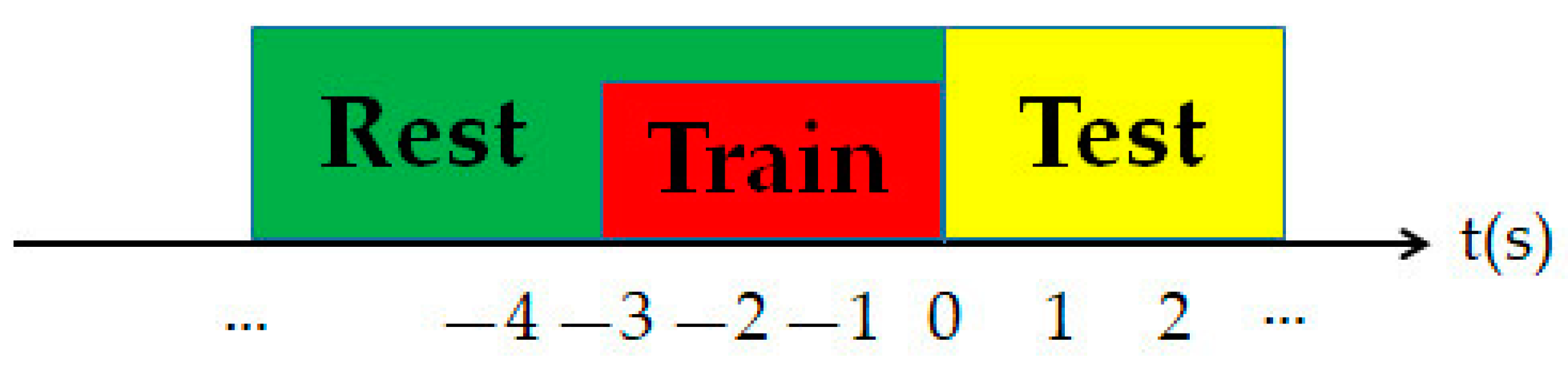 Electronics 10 01239 g004 Electronics 10 01239 g004