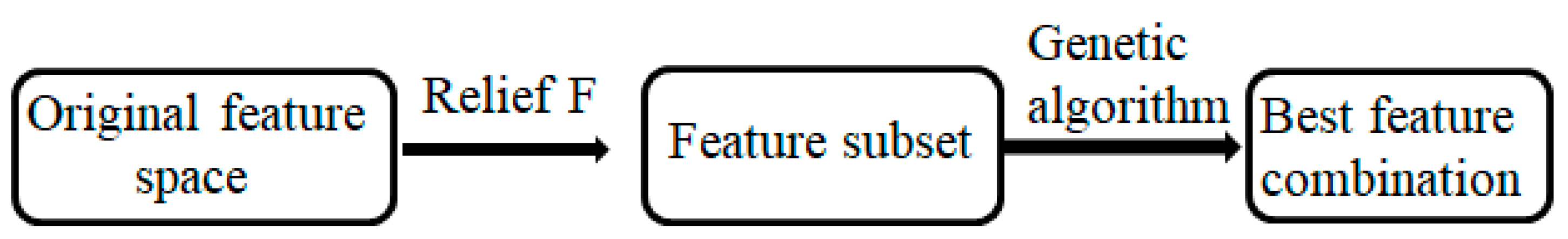 Electronics 10 01239 g005 Electronics 10 01239 g005
