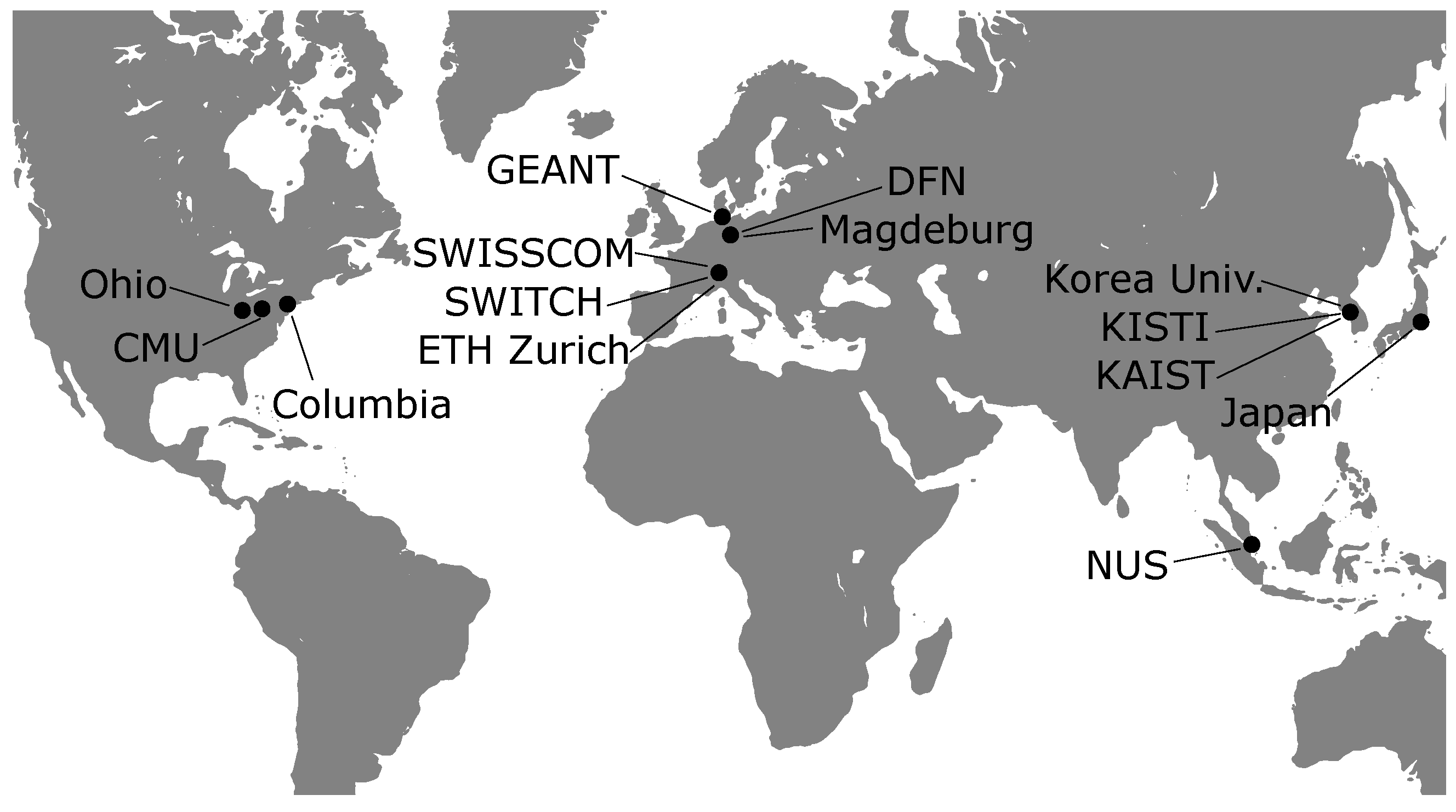 Electronics 10 01240 g003
