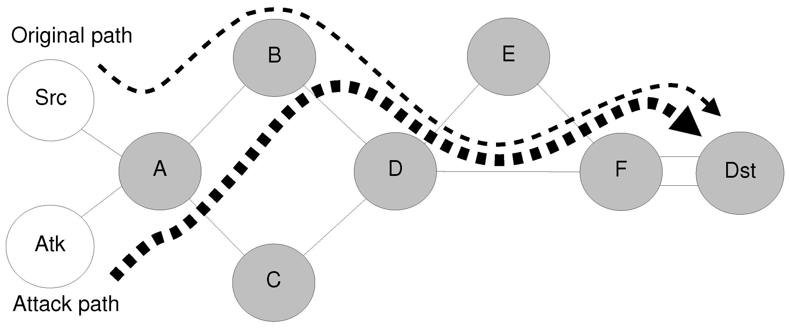 Electronics 10 01240 g007