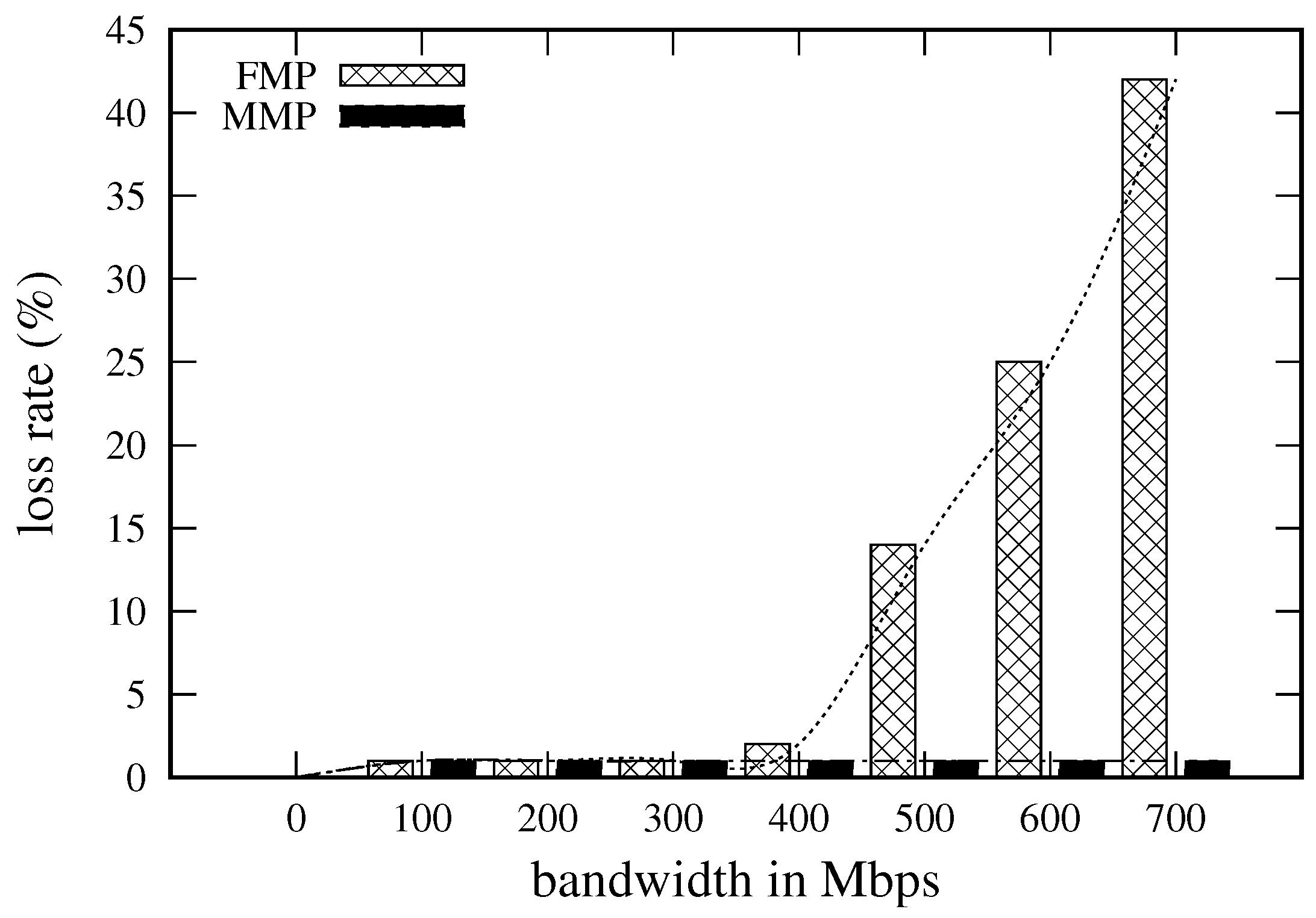 Electronics 10 01240 g009