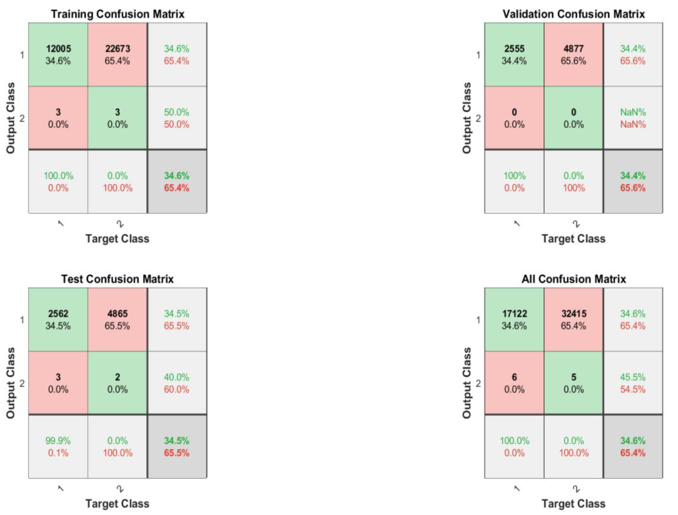 Electronics 10 01241 g003