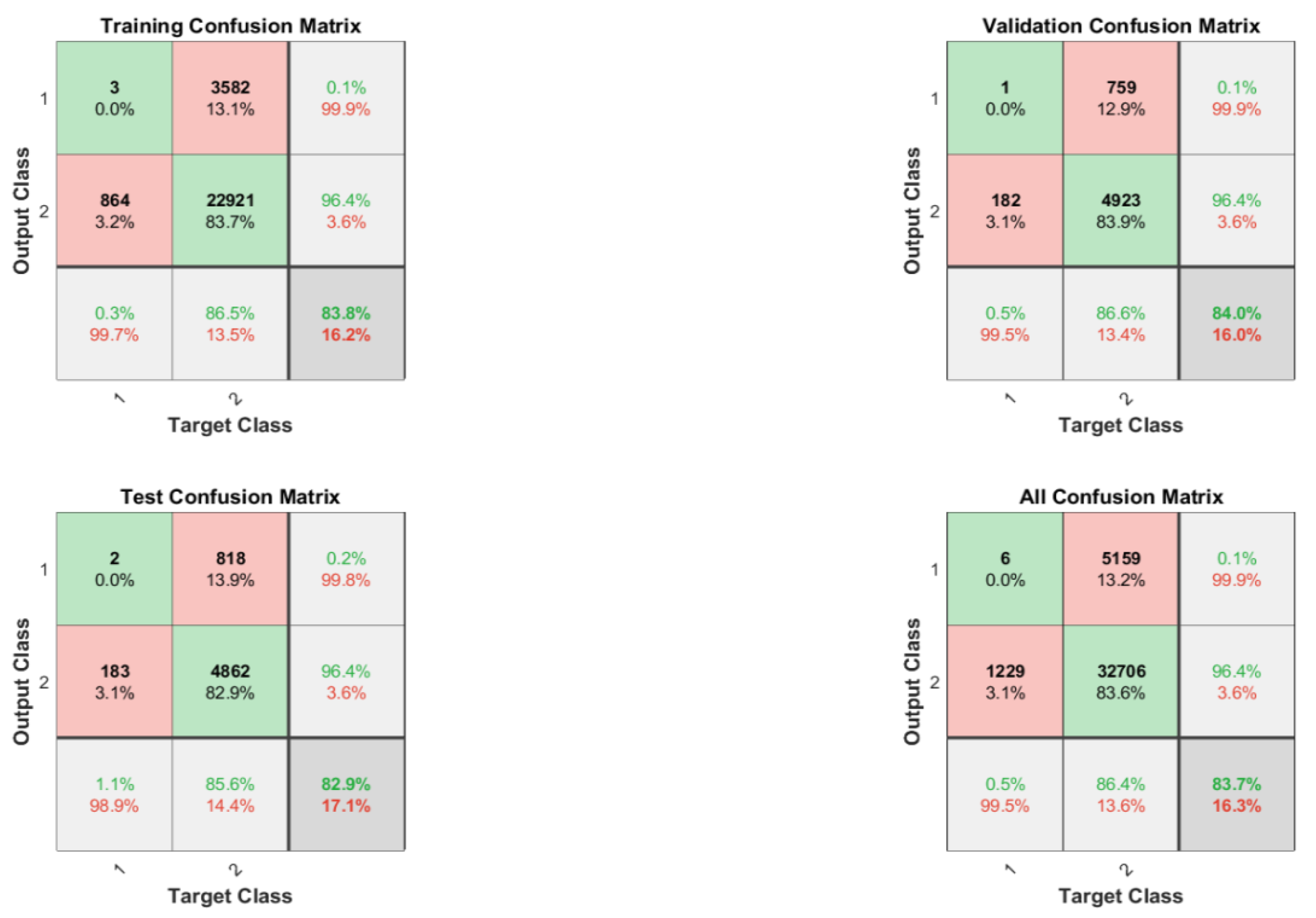 Electronics 10 01241 g005