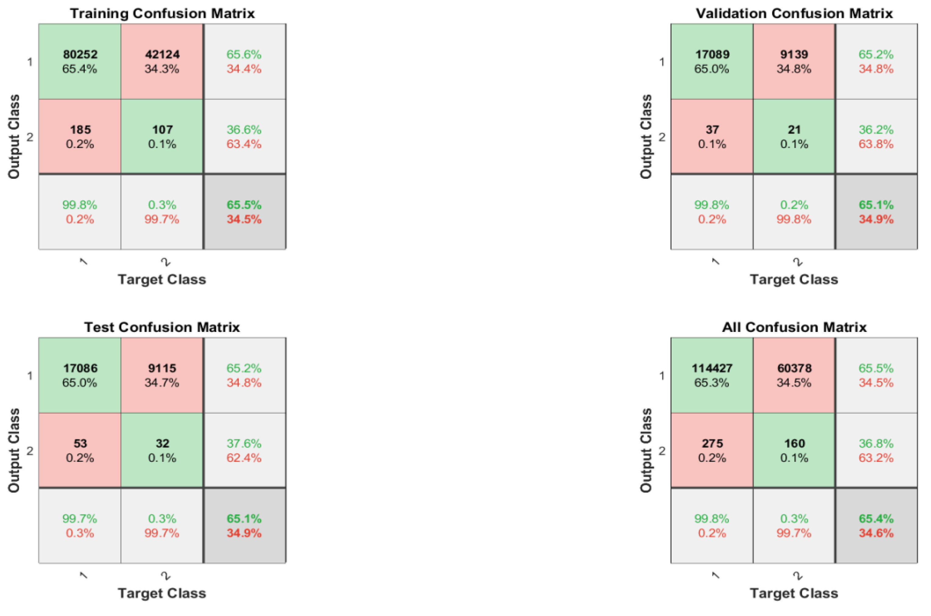 Electronics 10 01241 g006
