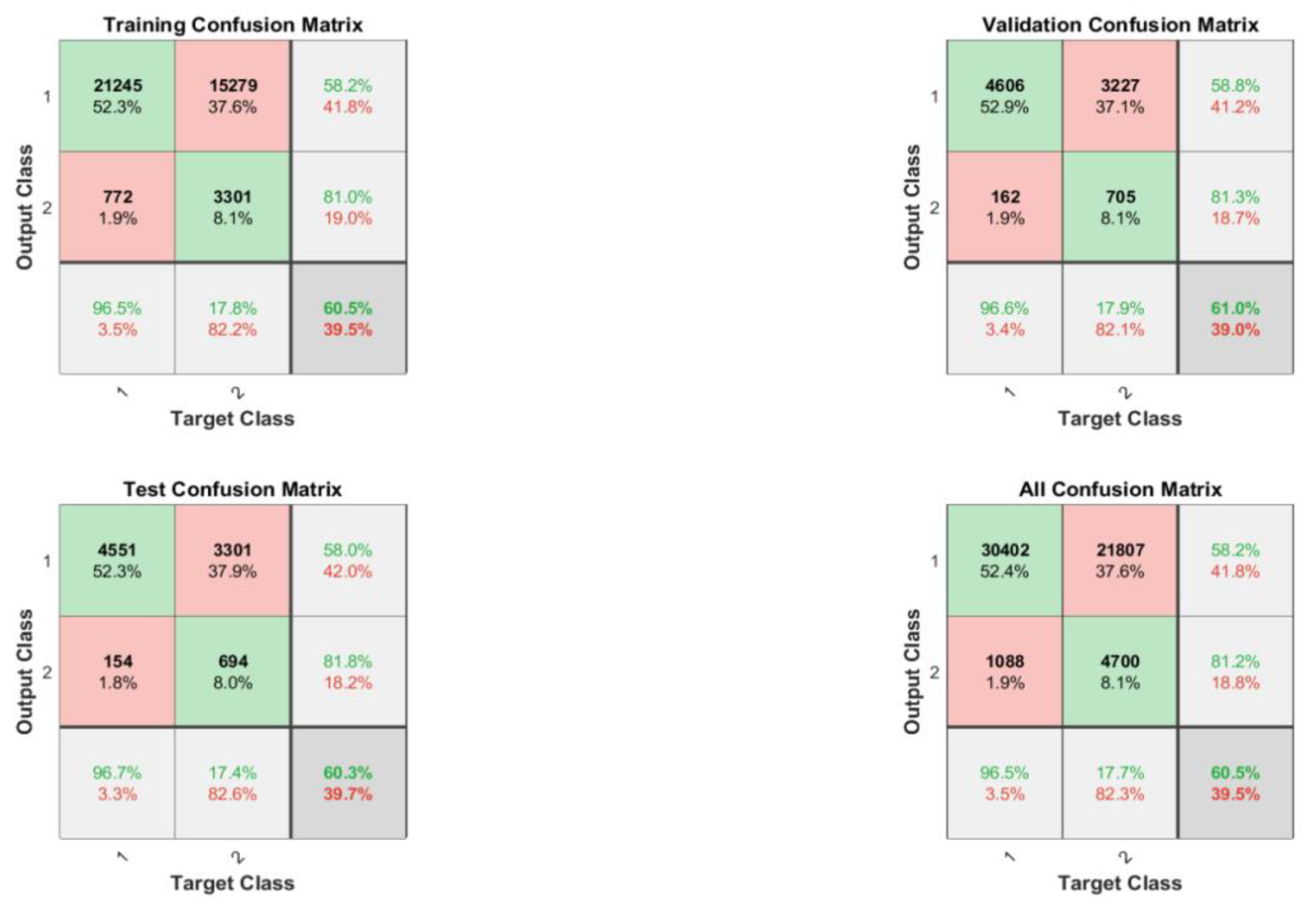 Electronics 10 01241 g008