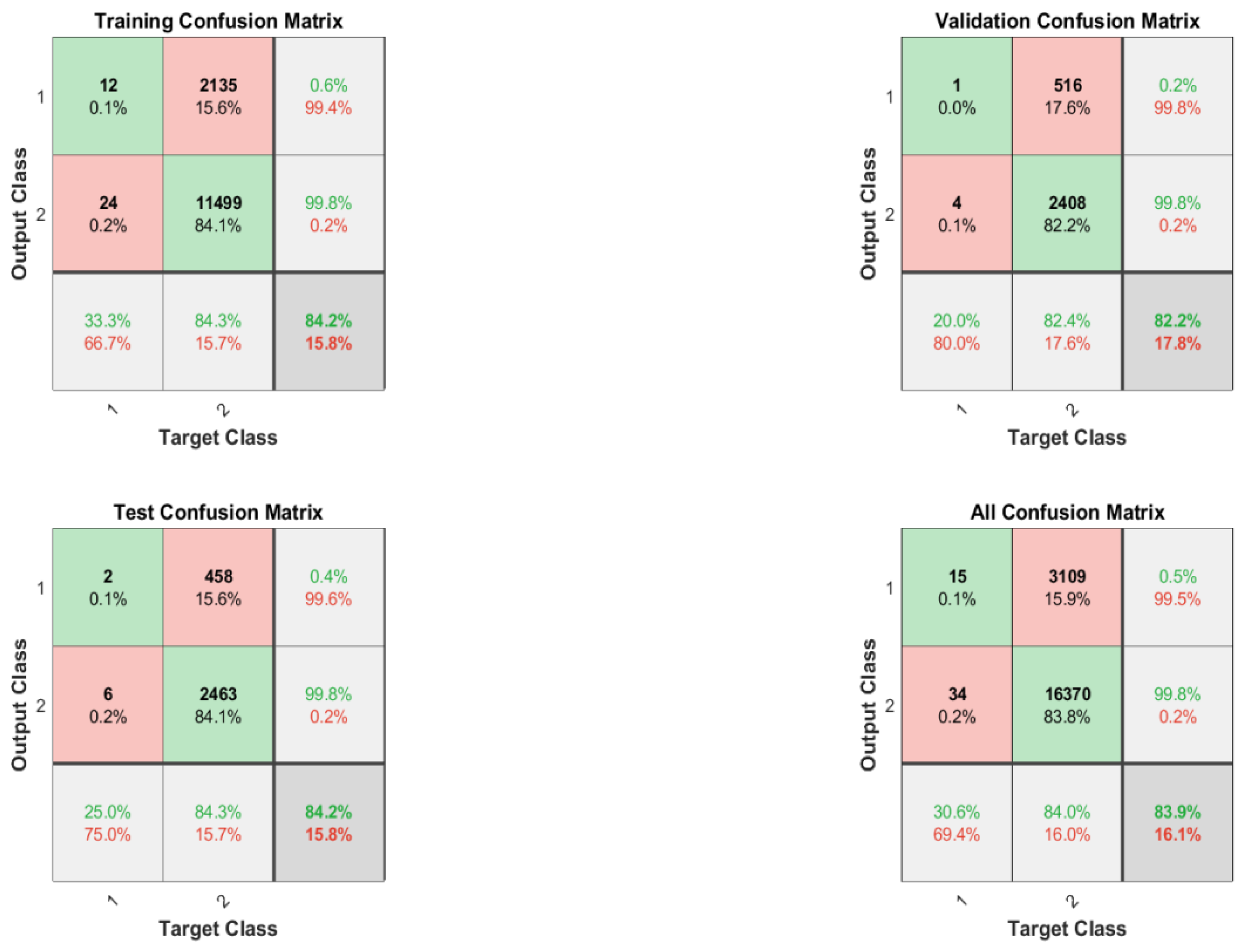 Electronics 10 01241 g010