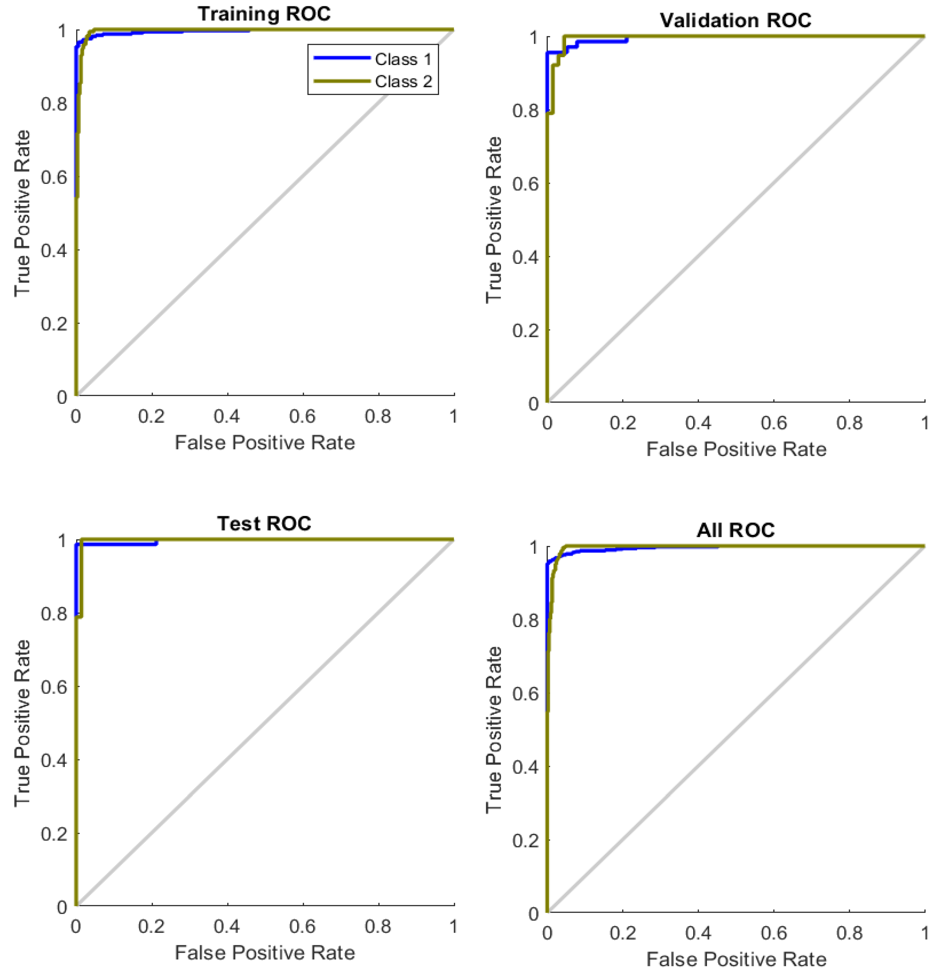 Electronics 10 01241 g011