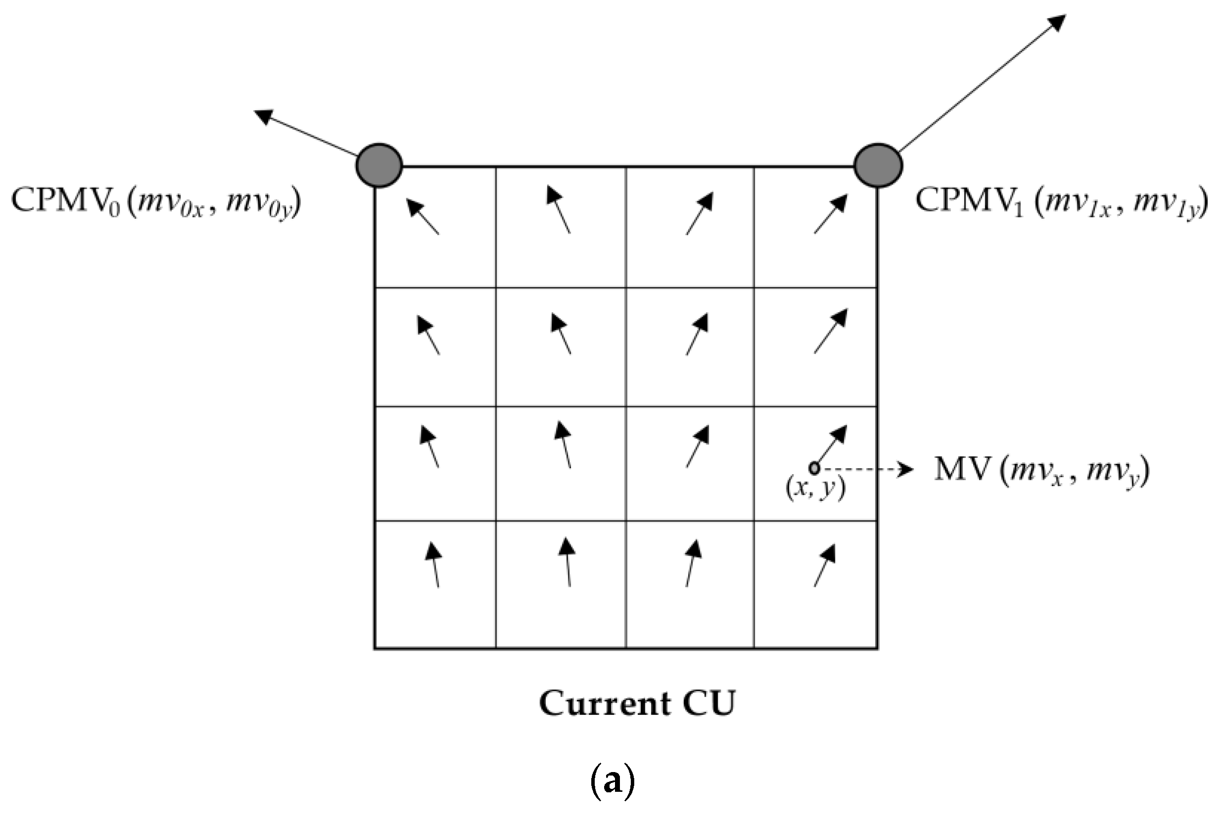 Electronics 10 01243 g003a
