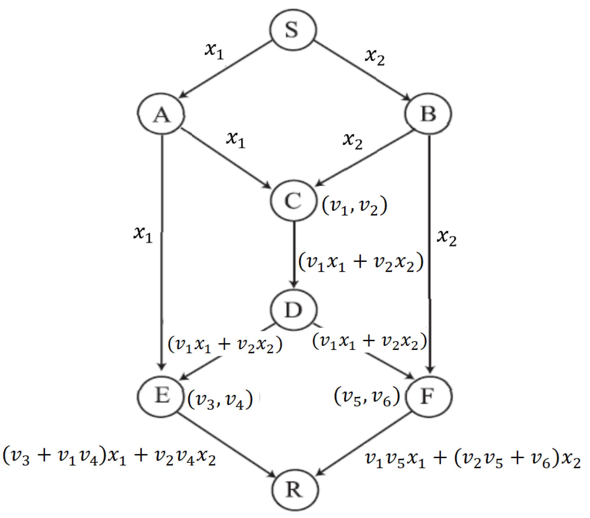 Electronics 10 01244 g002