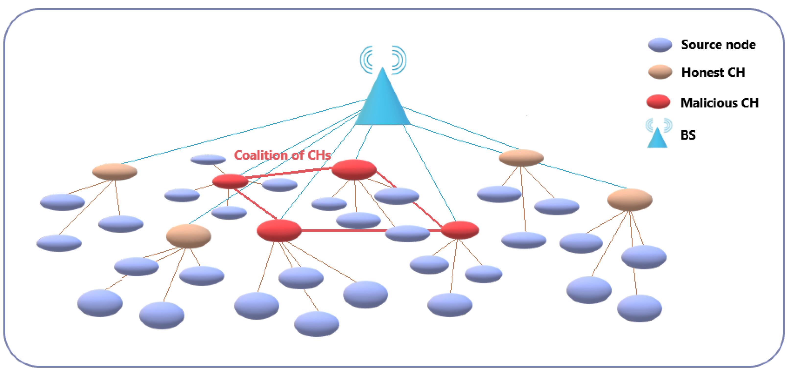 Electronics 10 01244 g003