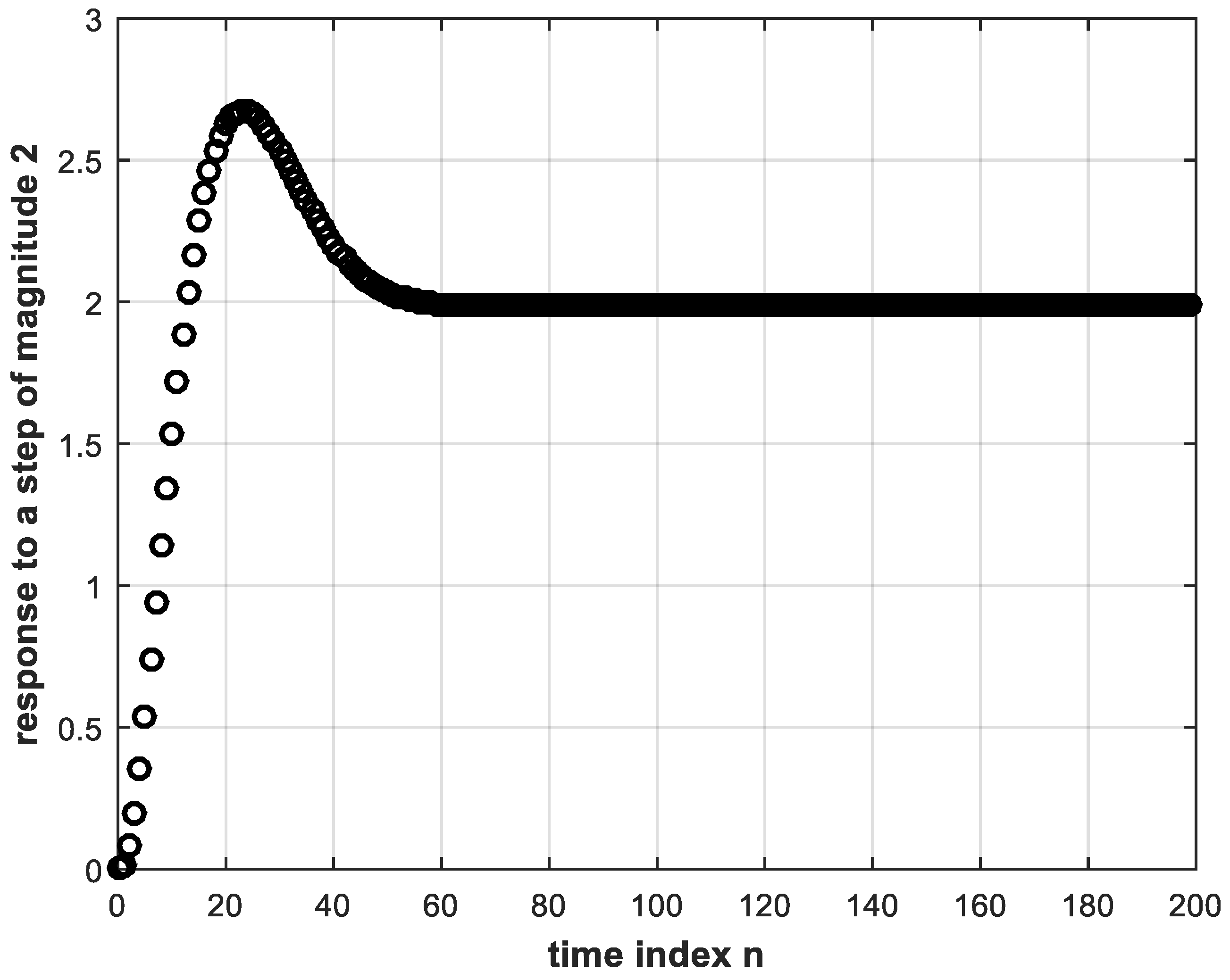 Electronics 10 01245 g008 Electronics 10 01245 g008