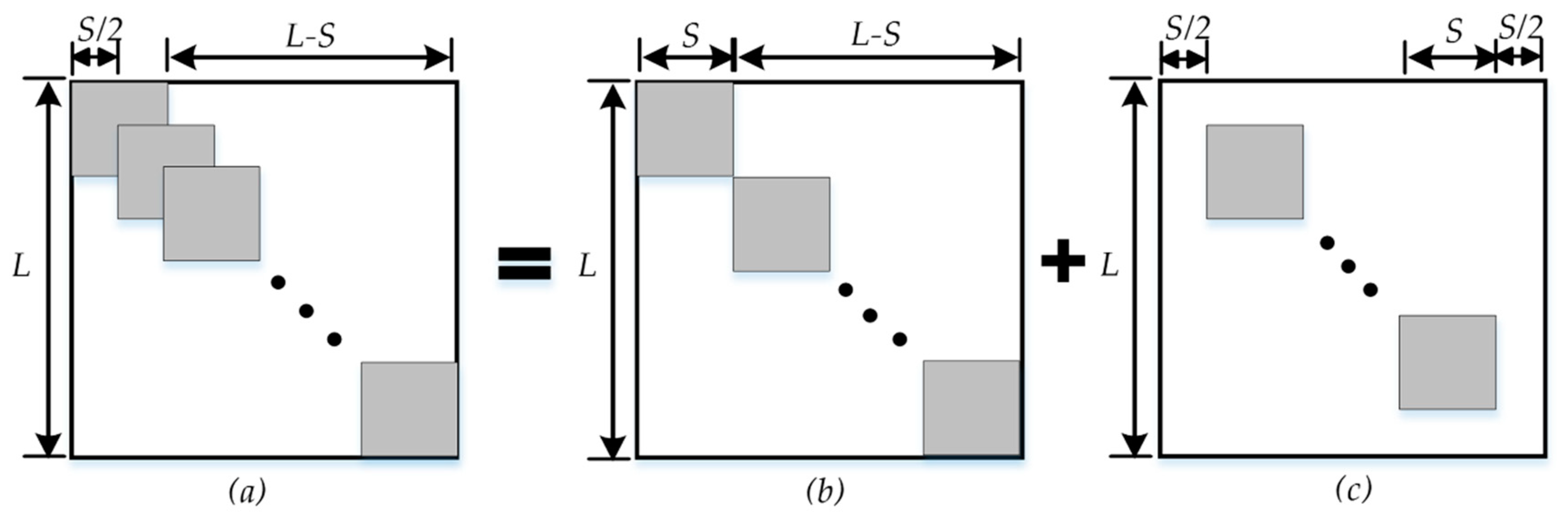 Electronics 10 01246 g006 Electronics 10 01246 g006