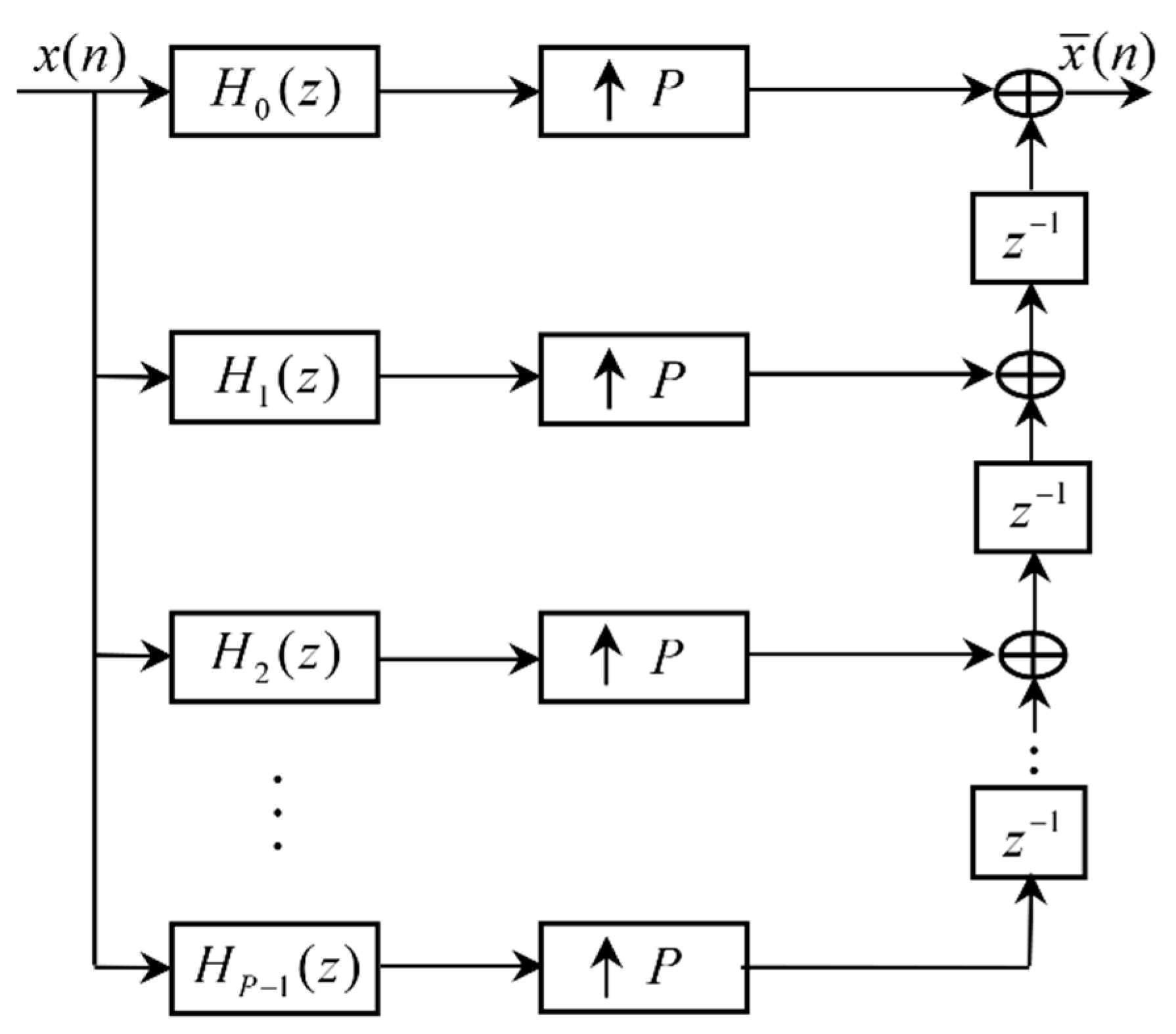Electronics 10 01246 g008 Electronics 10 01246 g008