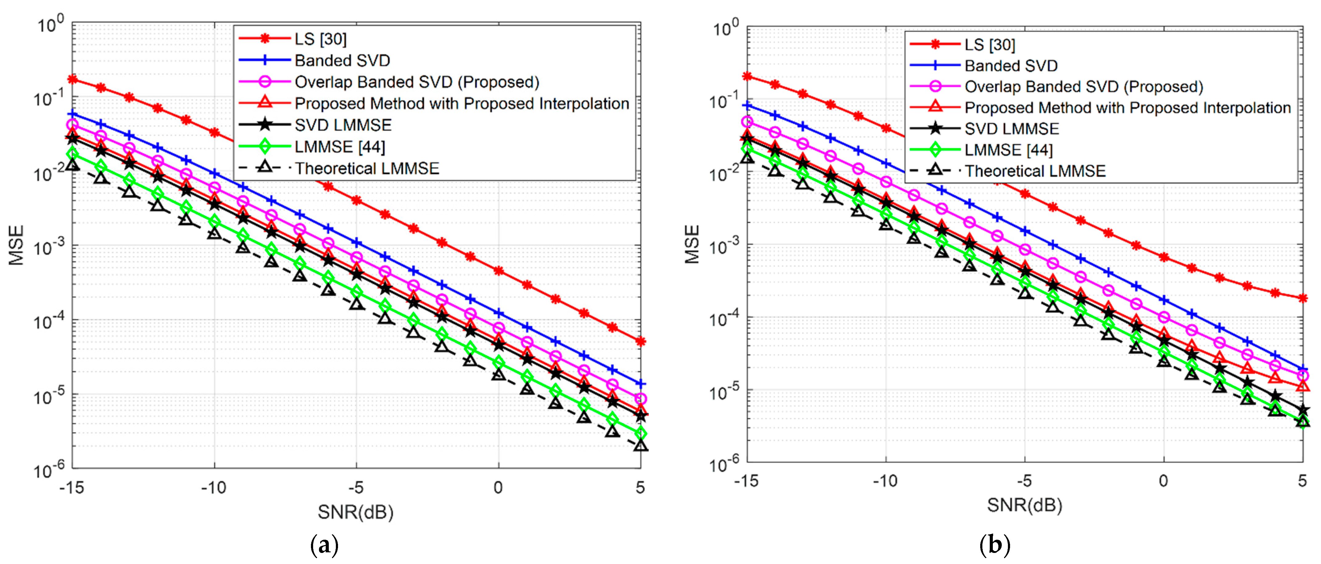 Electronics 10 01246 g009 Electronics 10 01246 g009