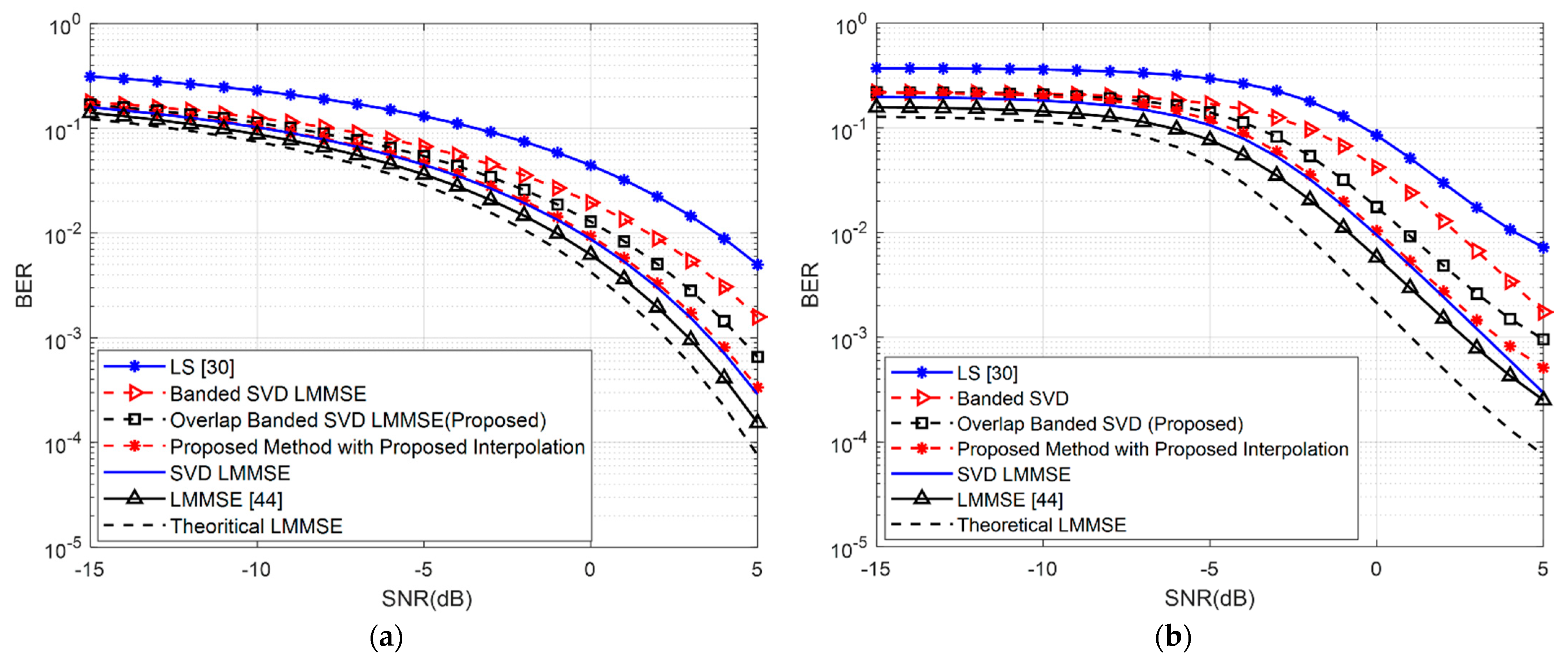 Electronics 10 01246 g011 Electronics 10 01246 g011