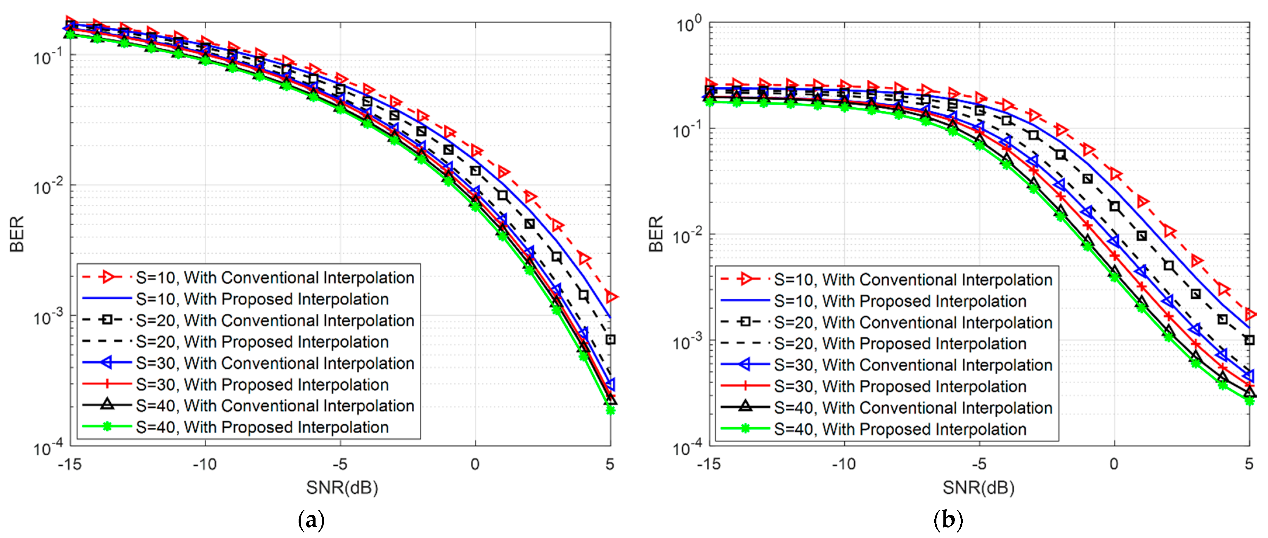 Electronics 10 01246 g012 Electronics 10 01246 g012