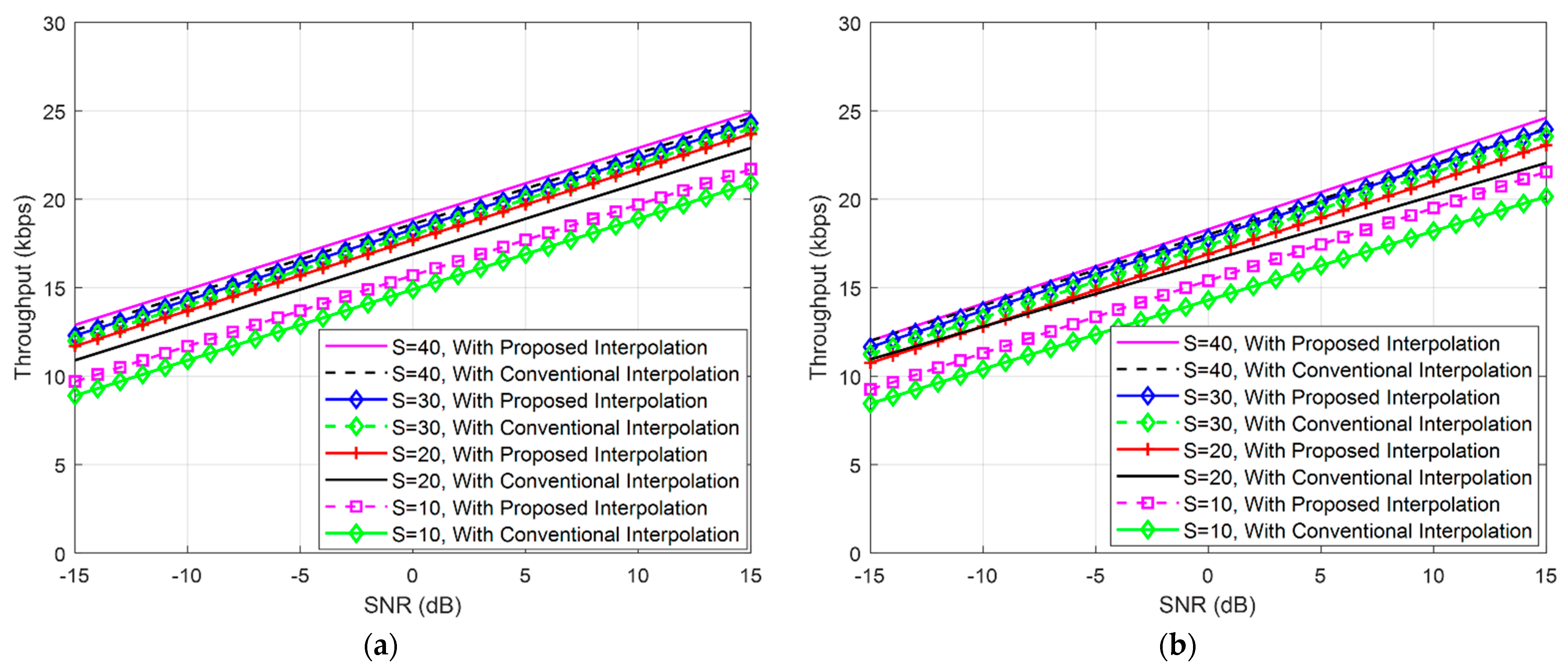 Electronics 10 01246 g014 Electronics 10 01246 g014