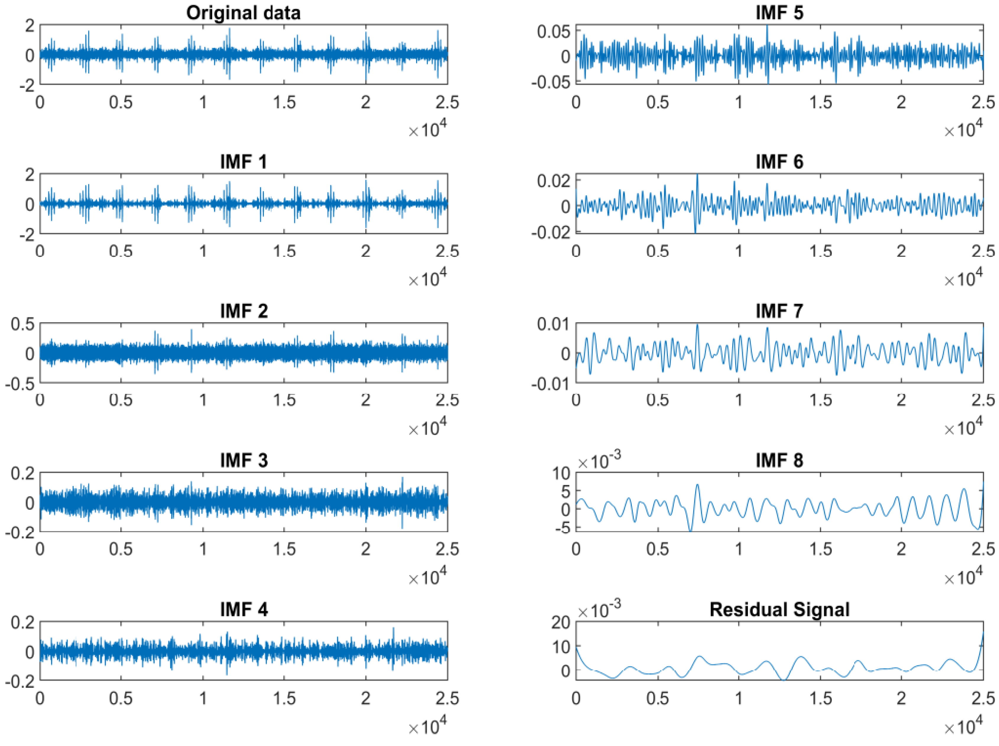 Electronics 10 01248 g004