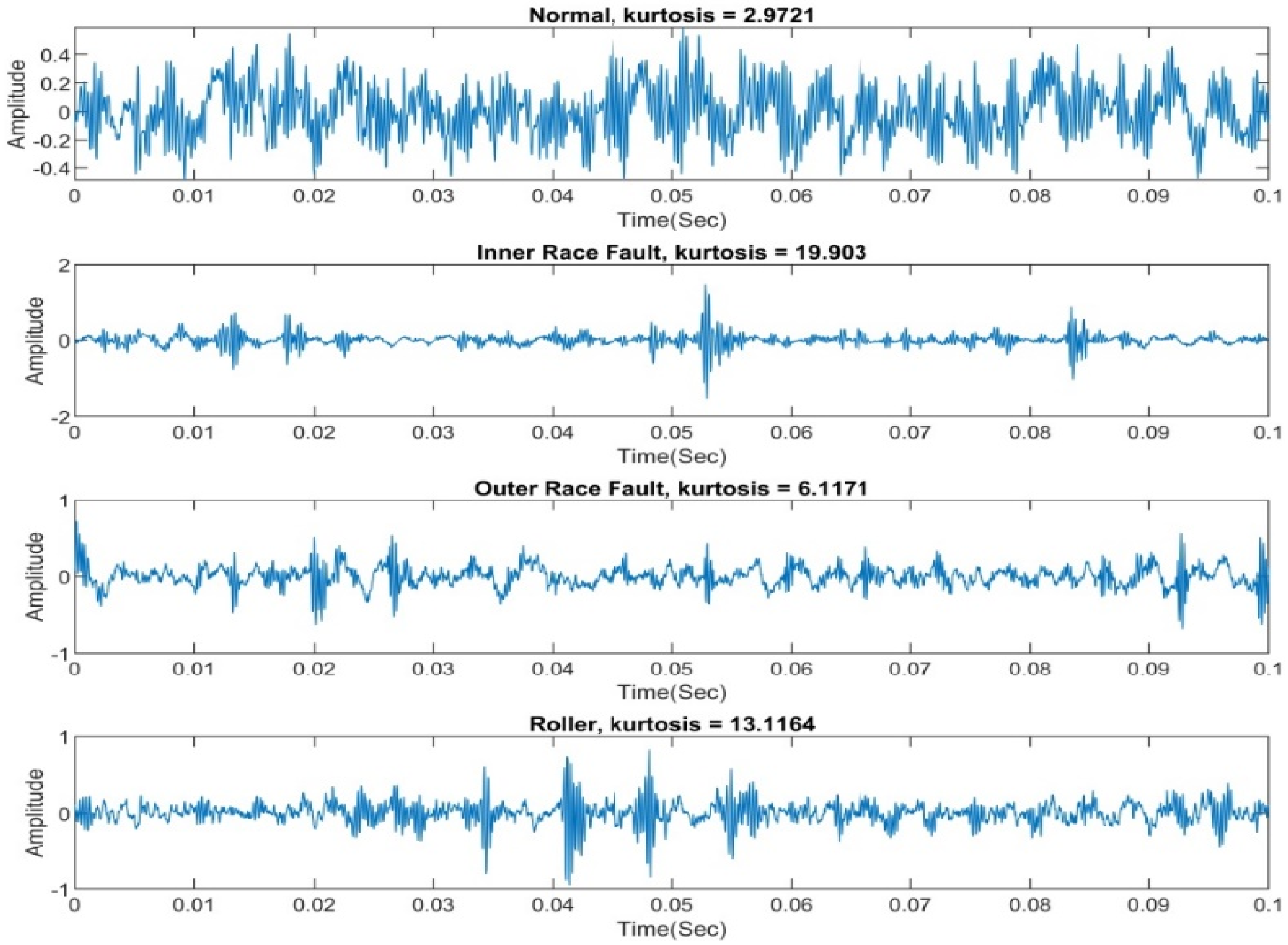 Electronics 10 01248 g006