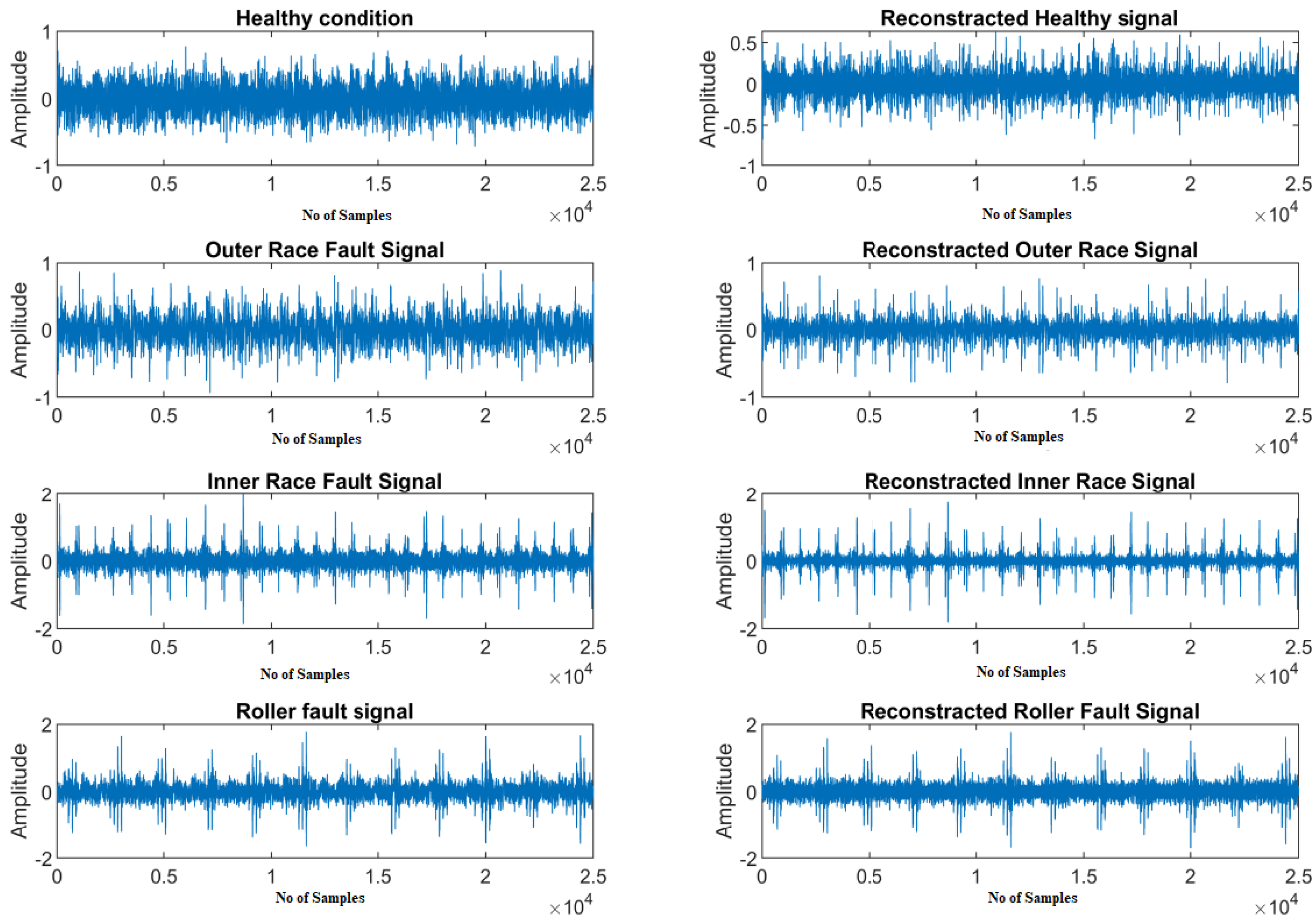 Electronics 10 01248 g007