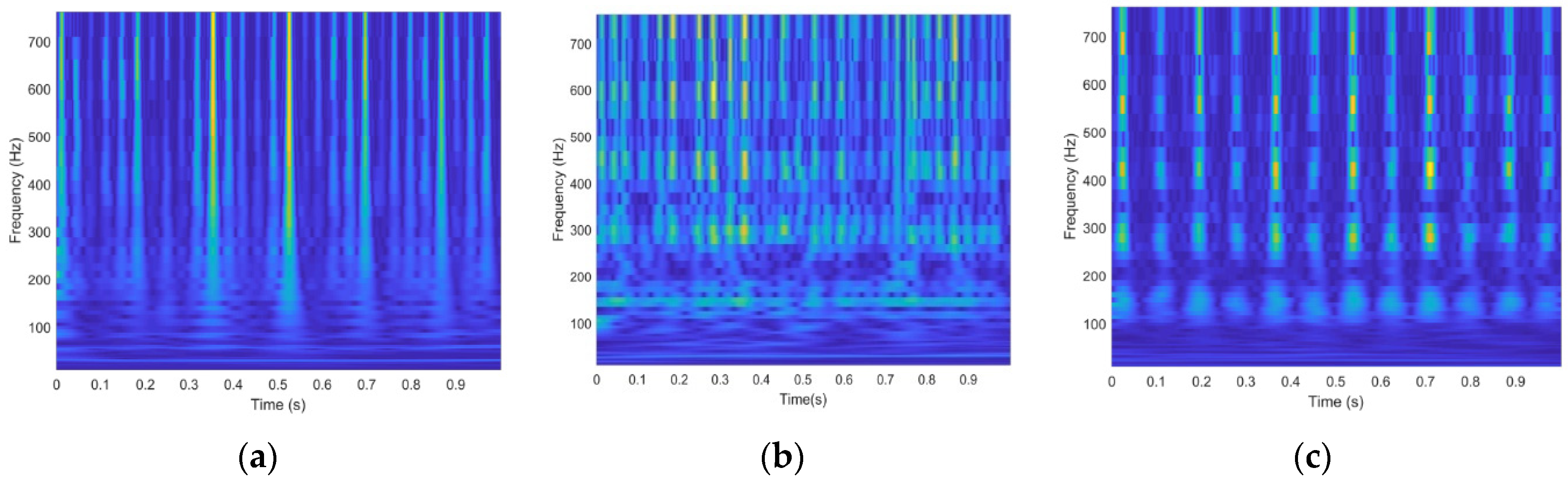 Electronics 10 01248 g009