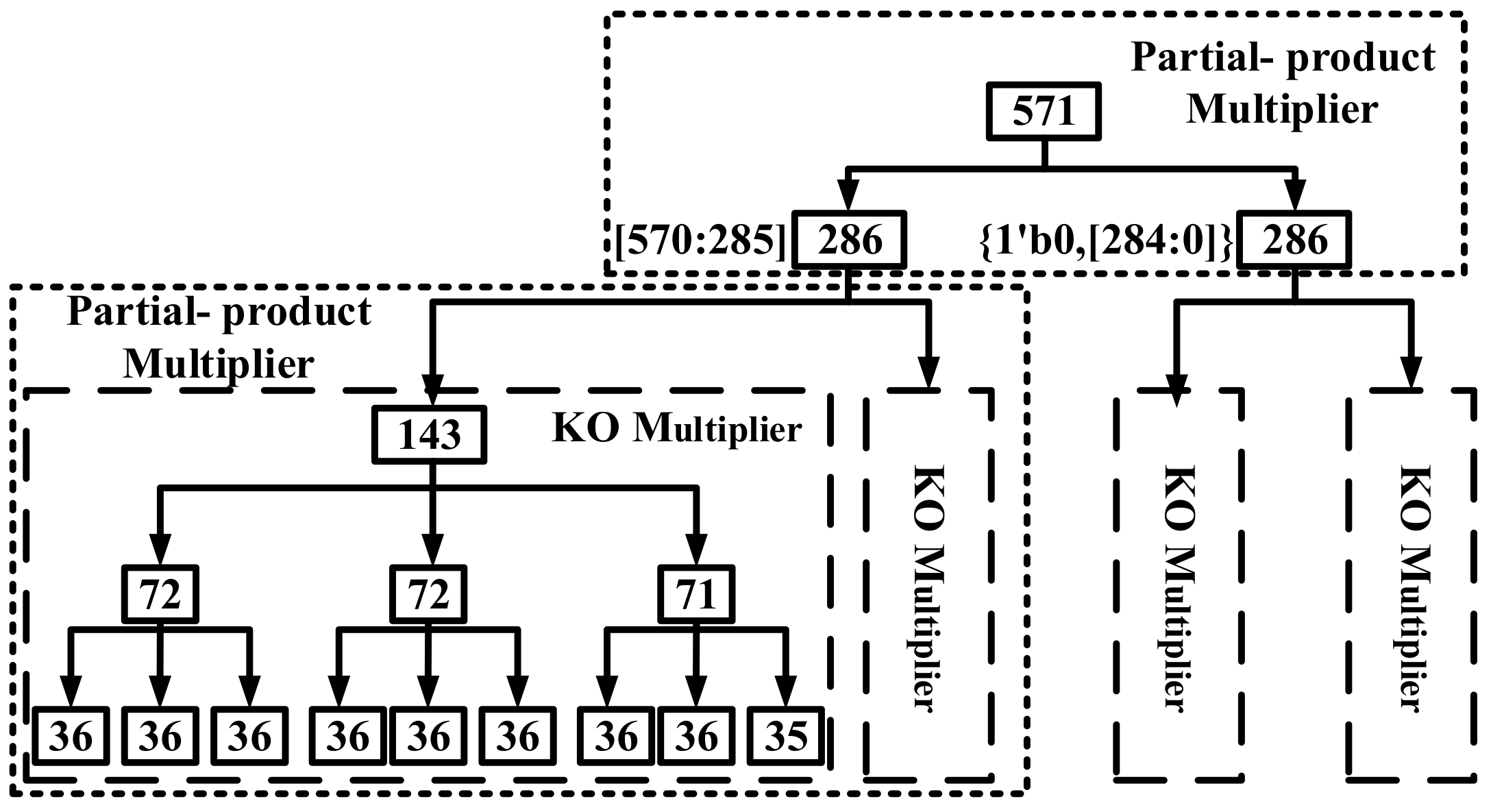 Electronics 10 01252 g009
