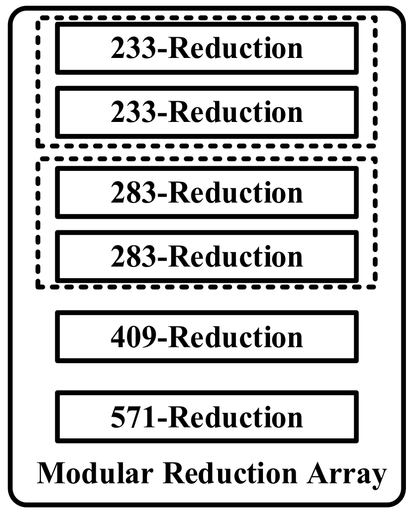 Electronics 10 01252 g010