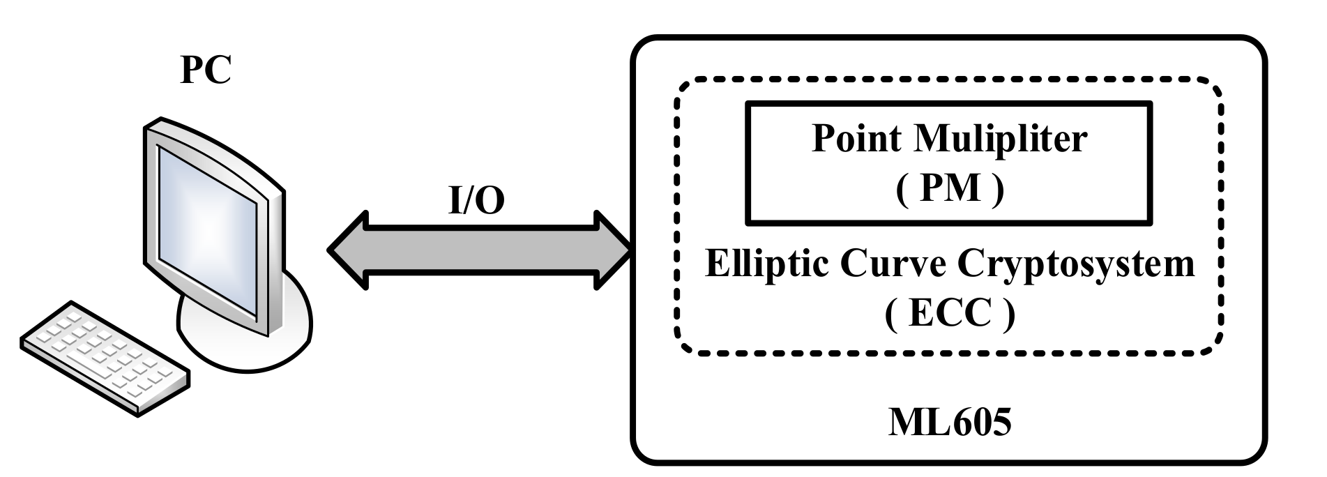 Electronics 10 01252 g017