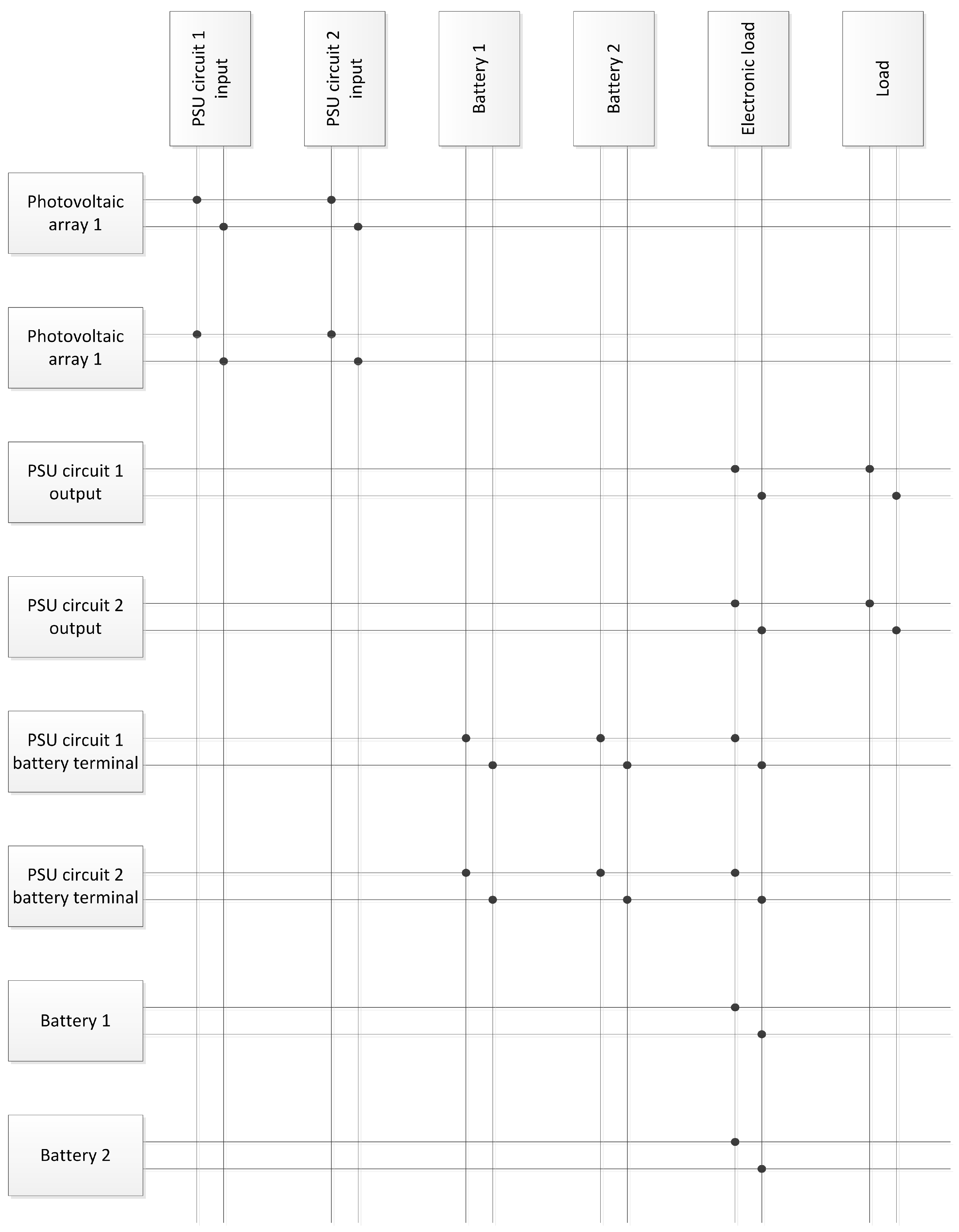 Electronics 10 01253 g004