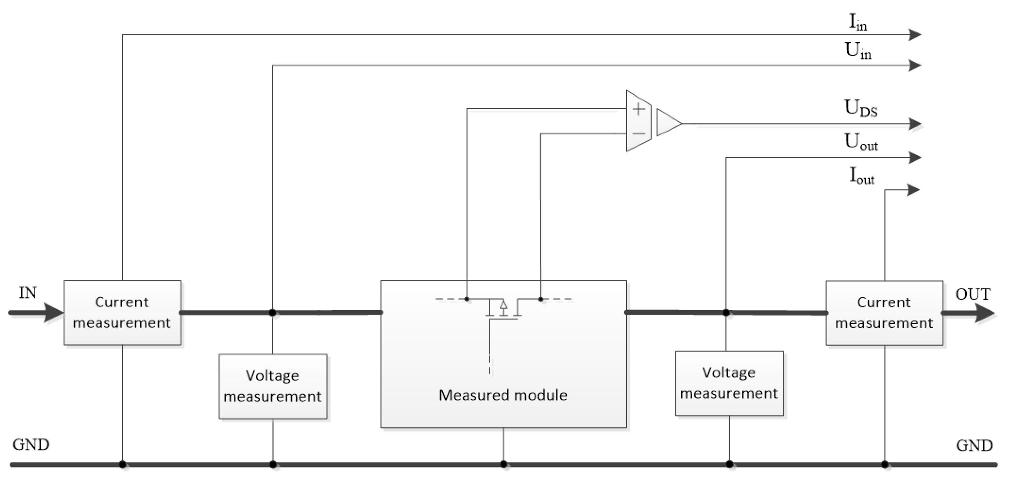 Electronics 10 01253 g005