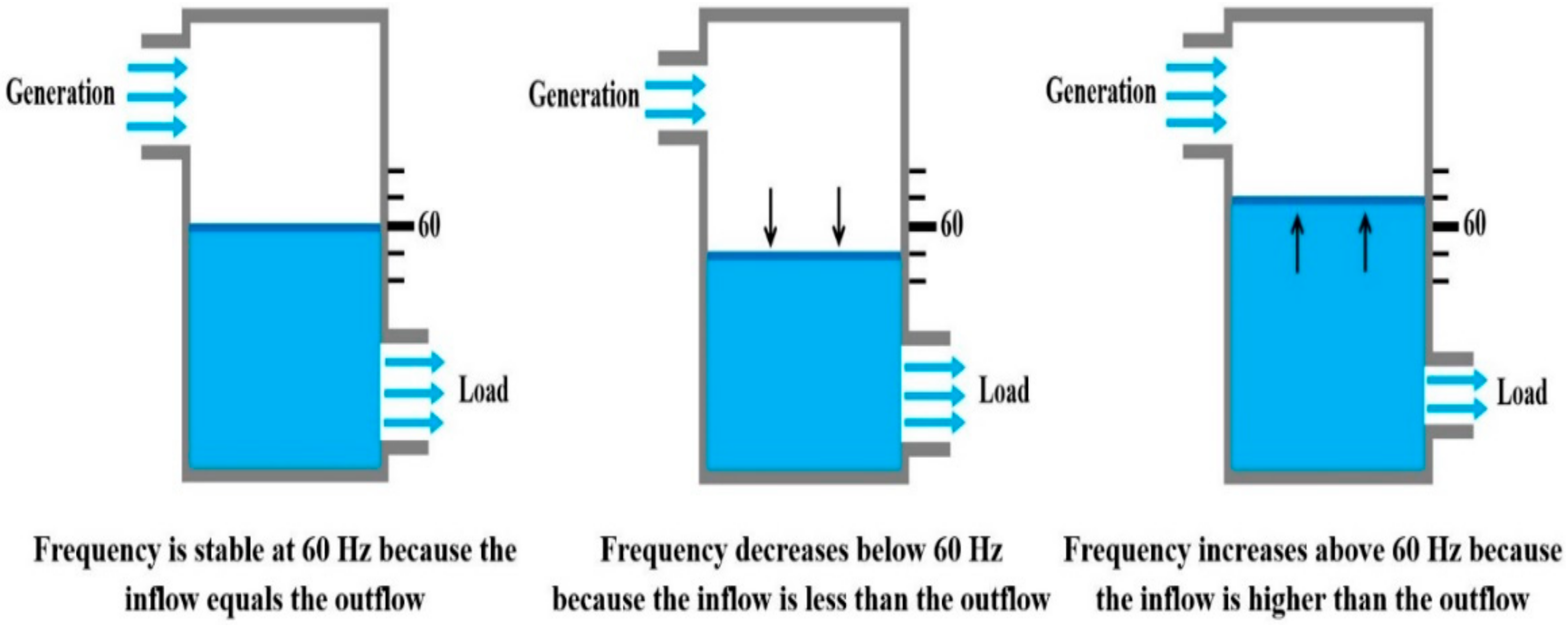 Electronics 10 01254 g008