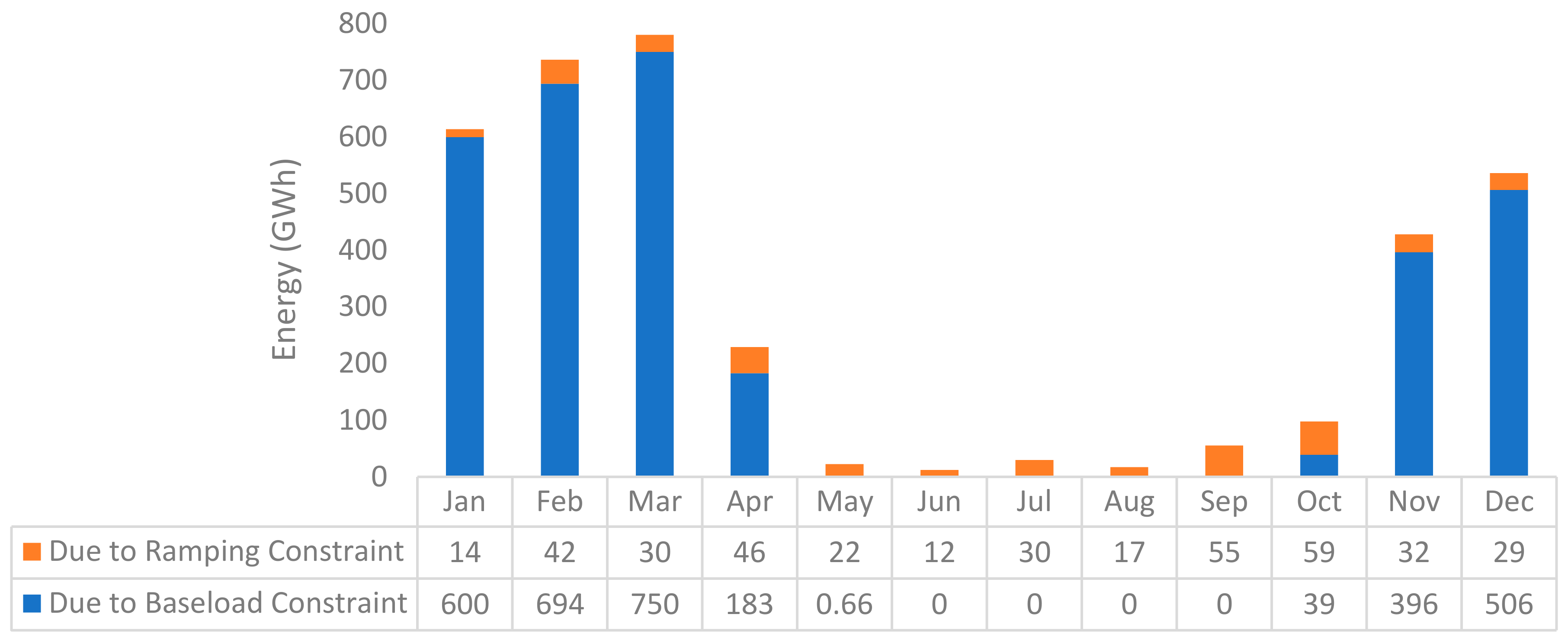 Electronics 10 01254 g019