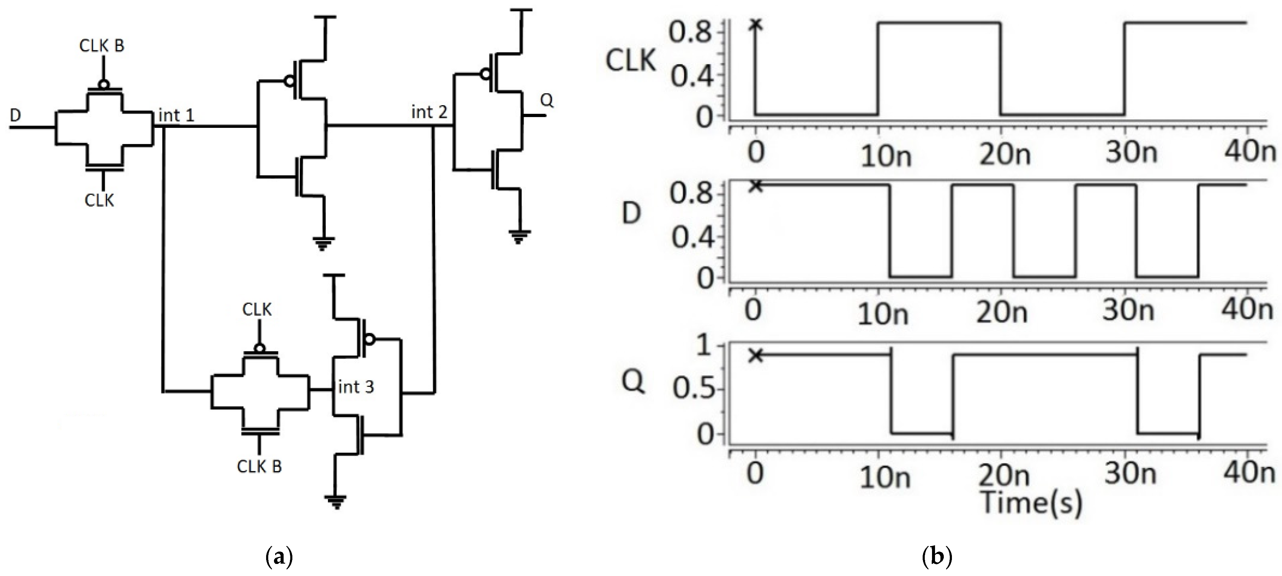 Electronics 10 01256 g001