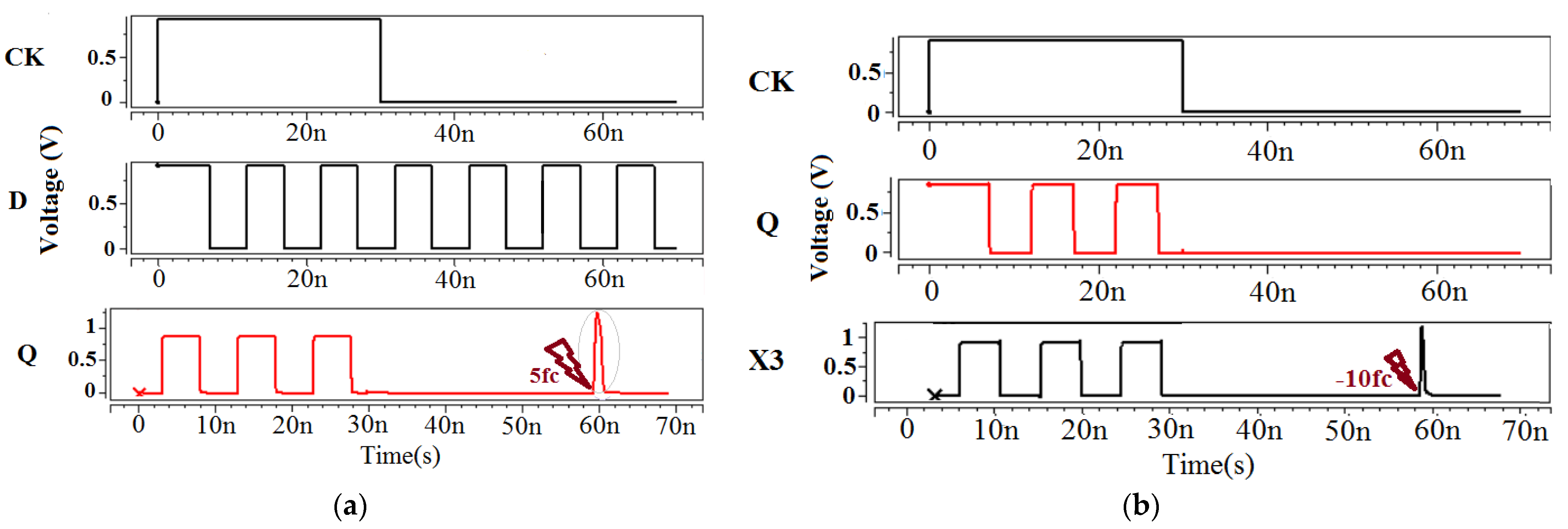 Electronics 10 01256 g004