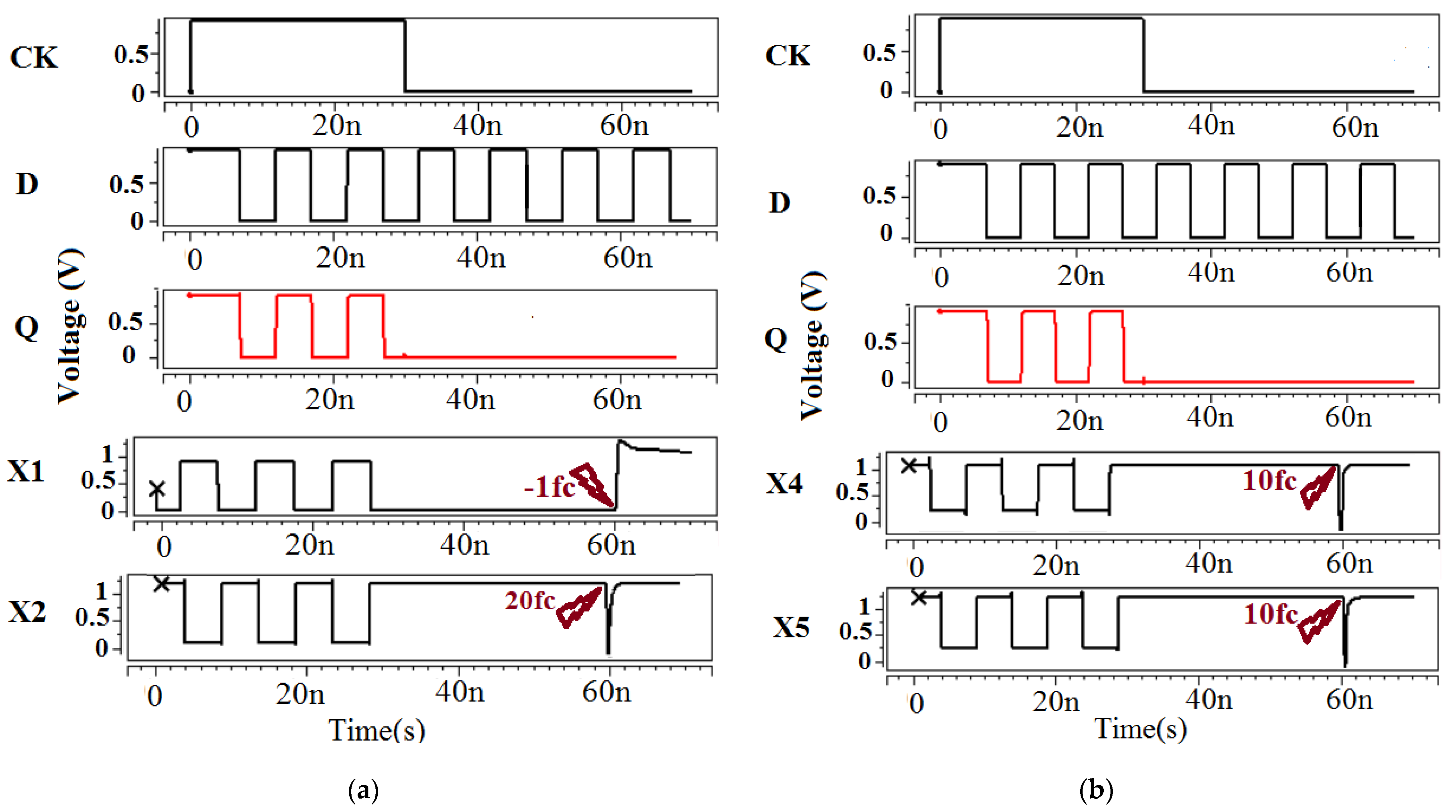 Electronics 10 01256 g005