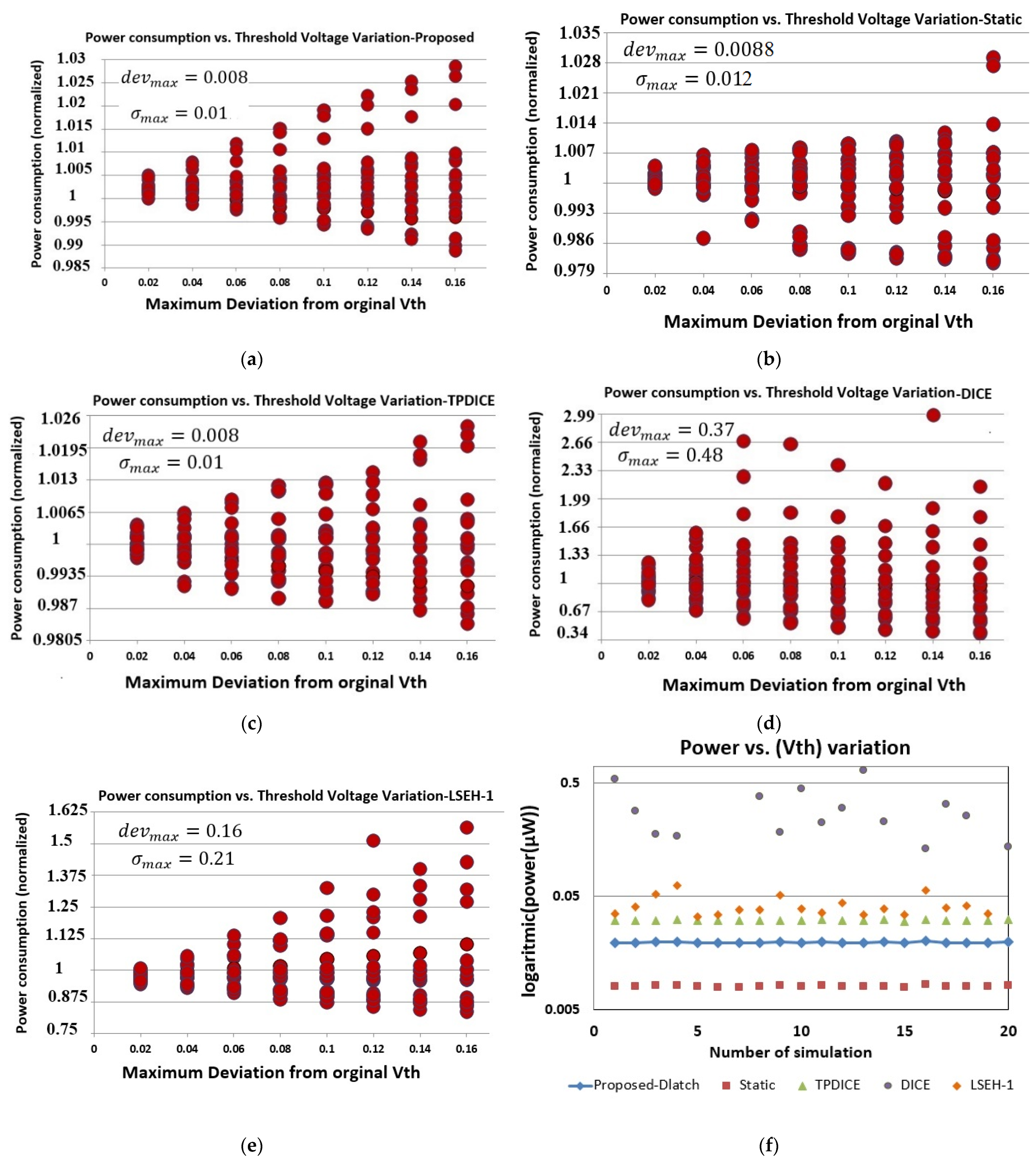 Electronics 10 01256 g014
