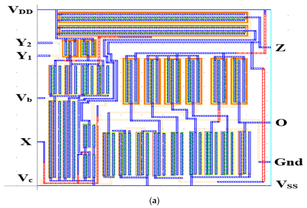 Electronics 10 01262 g013a Electronics 10 01262 g013a