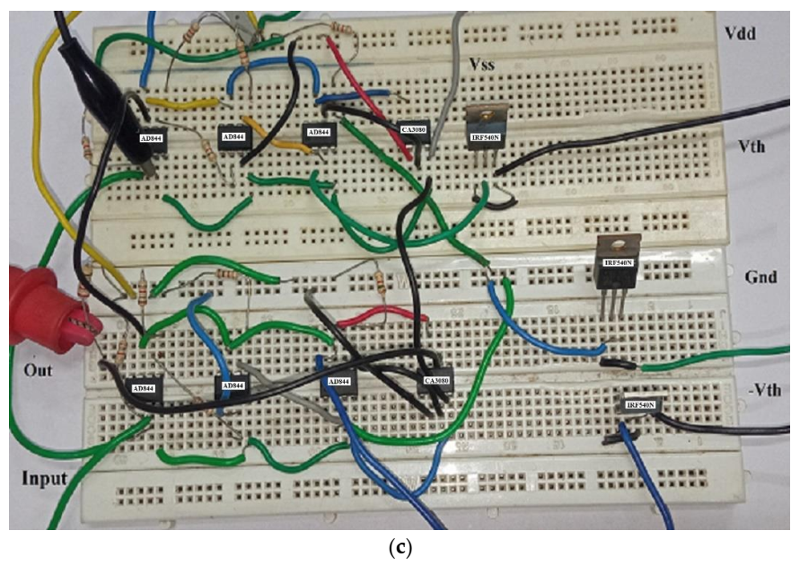 Electronics 10 01262 g016b Electronics 10 01262 g016b